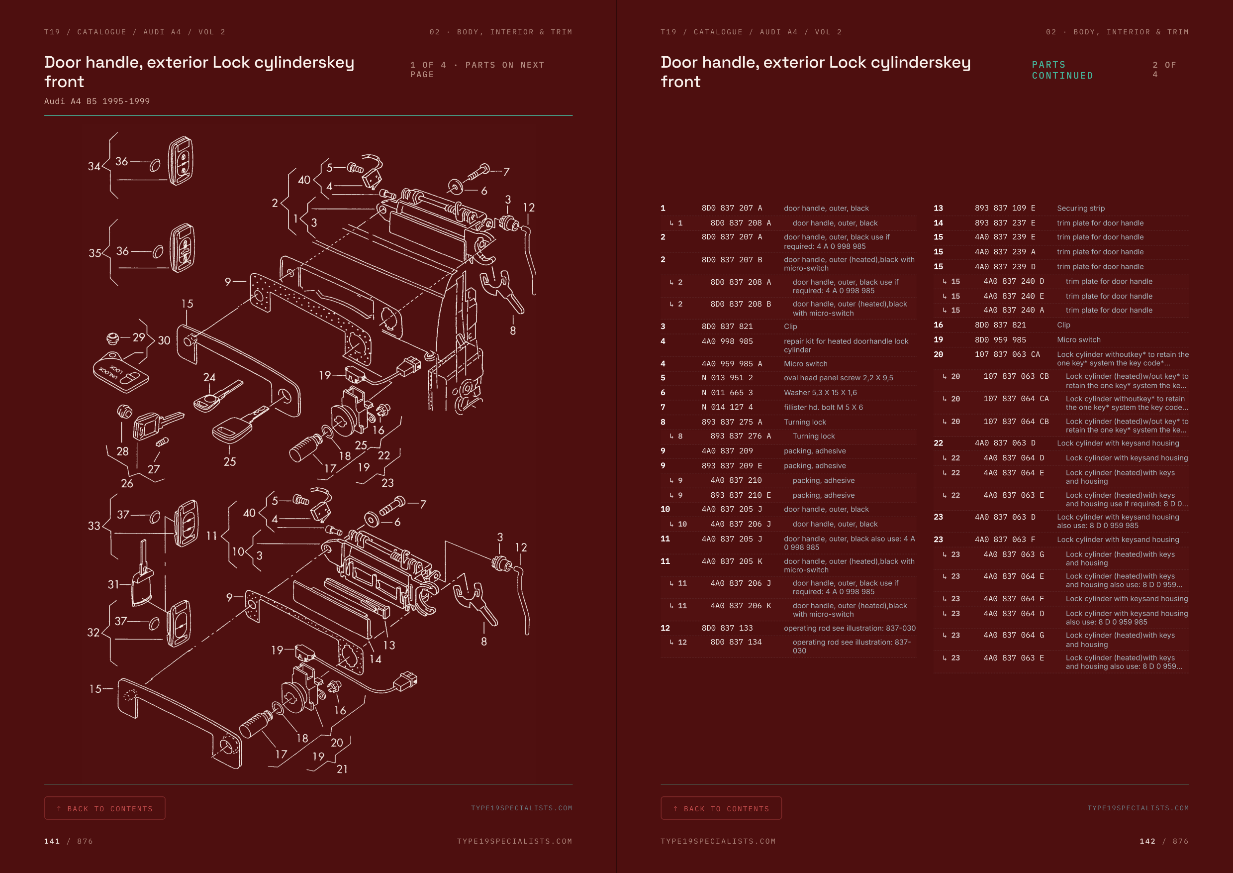 Audi A4 B5 Master Parts Catalogue Vol 2 — factory exploded diagram: door handle and exterior lock cylinder, with OEM parts table