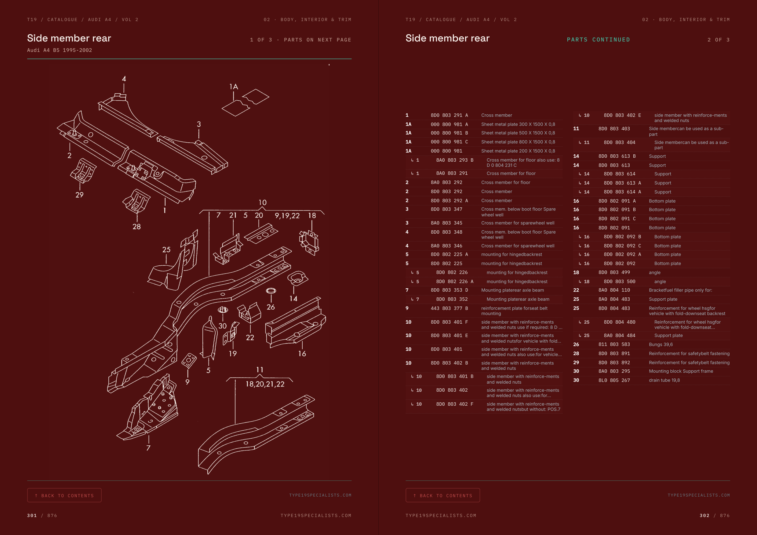 Audi A4 B5 Master Parts Catalogue Vol 2 — factory exploded diagram: rear side member, with OEM parts table