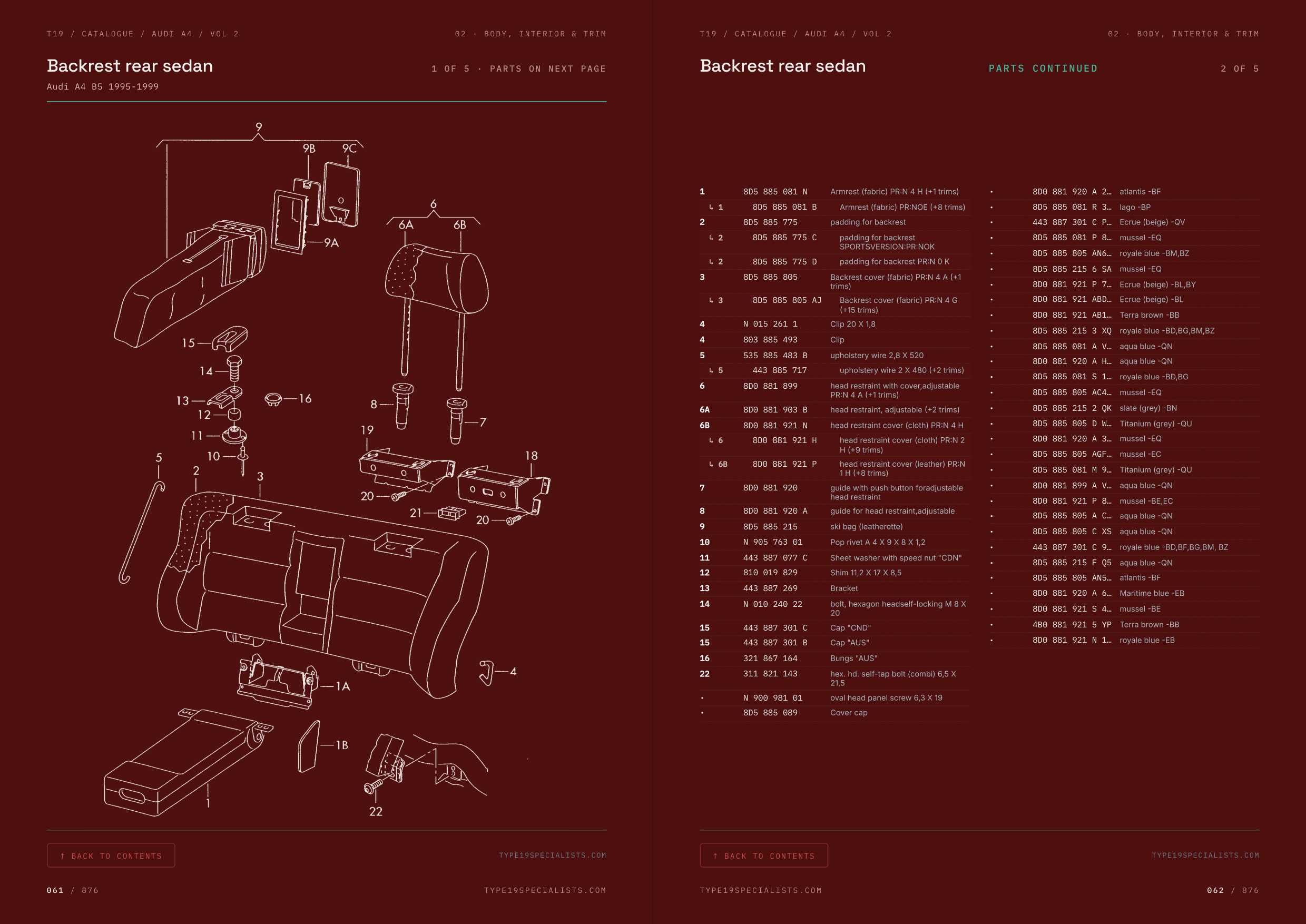 Audi A4 B5 Master Parts Catalogue Vol 2 — factory exploded diagram: rear sedan backrest, with OEM parts table