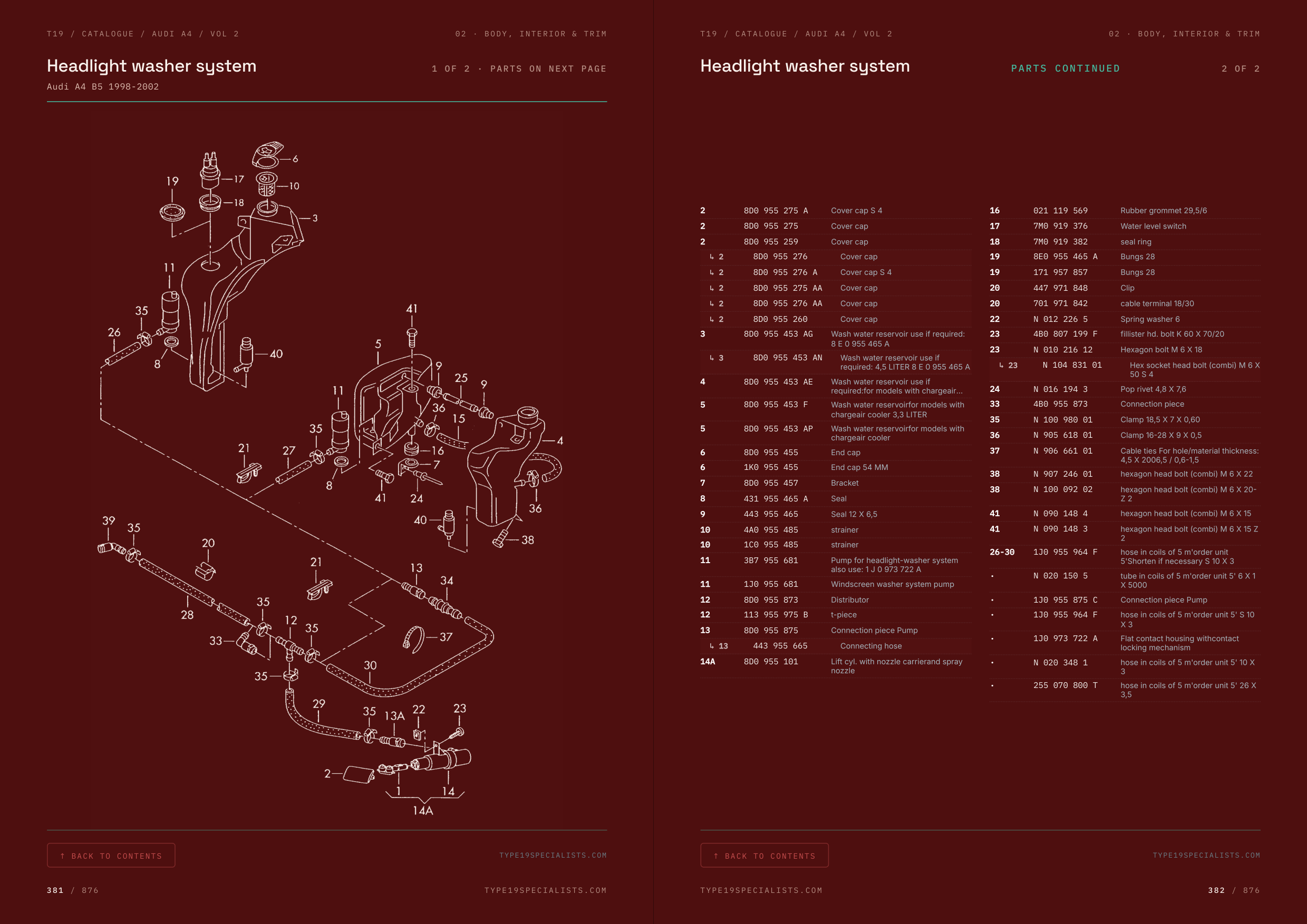 Audi A4 B5 Master Parts Catalogue Vol 2 — factory exploded diagram: headlight washer system, with OEM parts table
