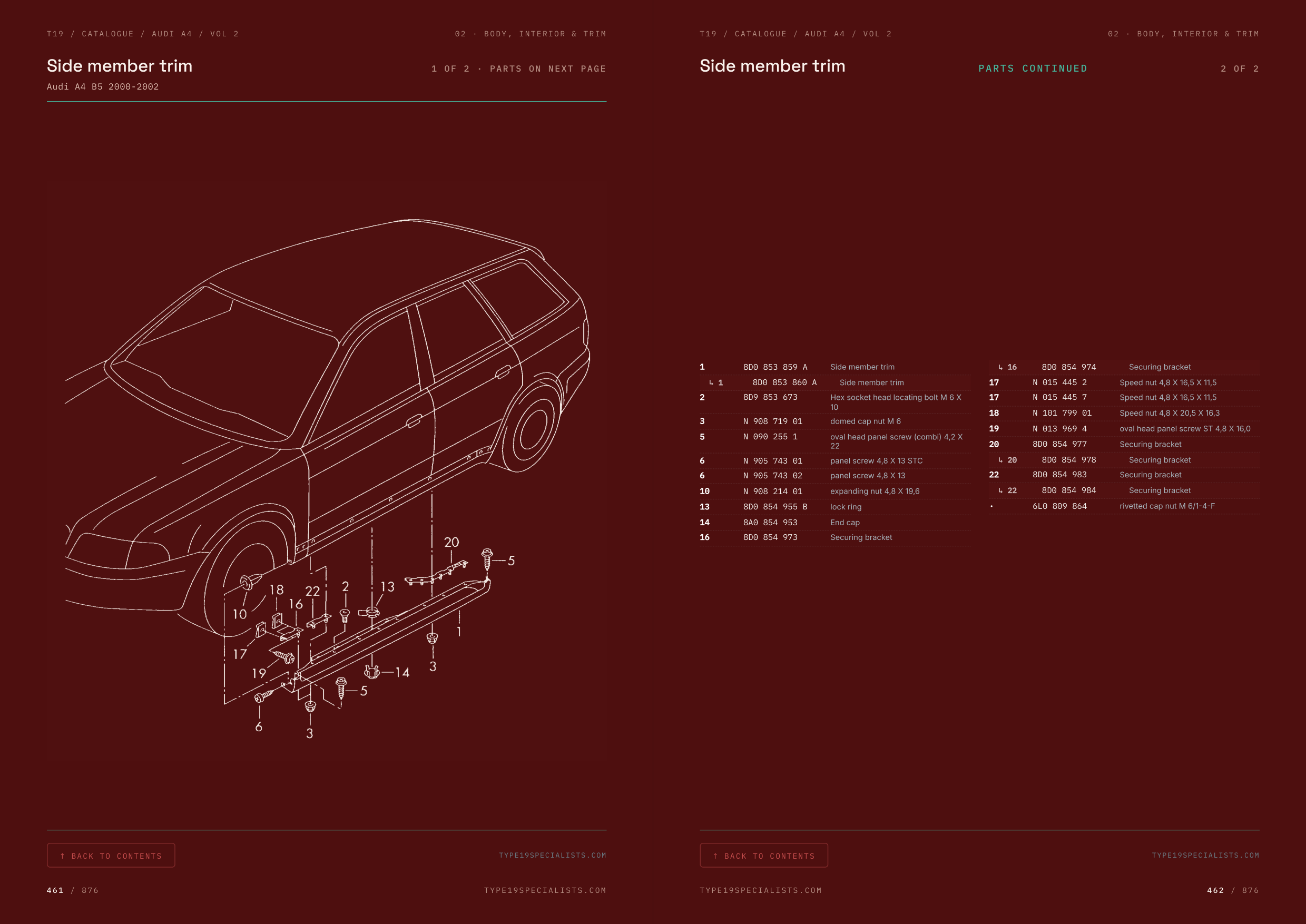 Audi A4 B5 Master Parts Catalogue Vol 2 — factory exploded diagram: side member trim, with OEM parts table