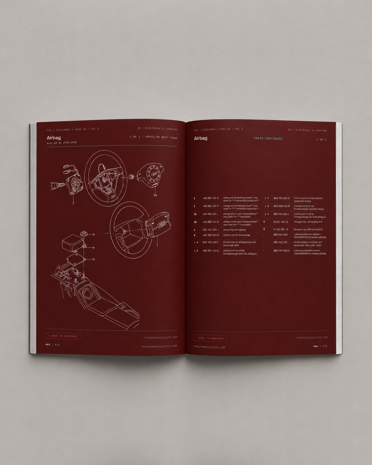 Audi A4 Master Parts Catalogue Vol 2 — open spread: airbag factory diagram left, OEM parts list right
