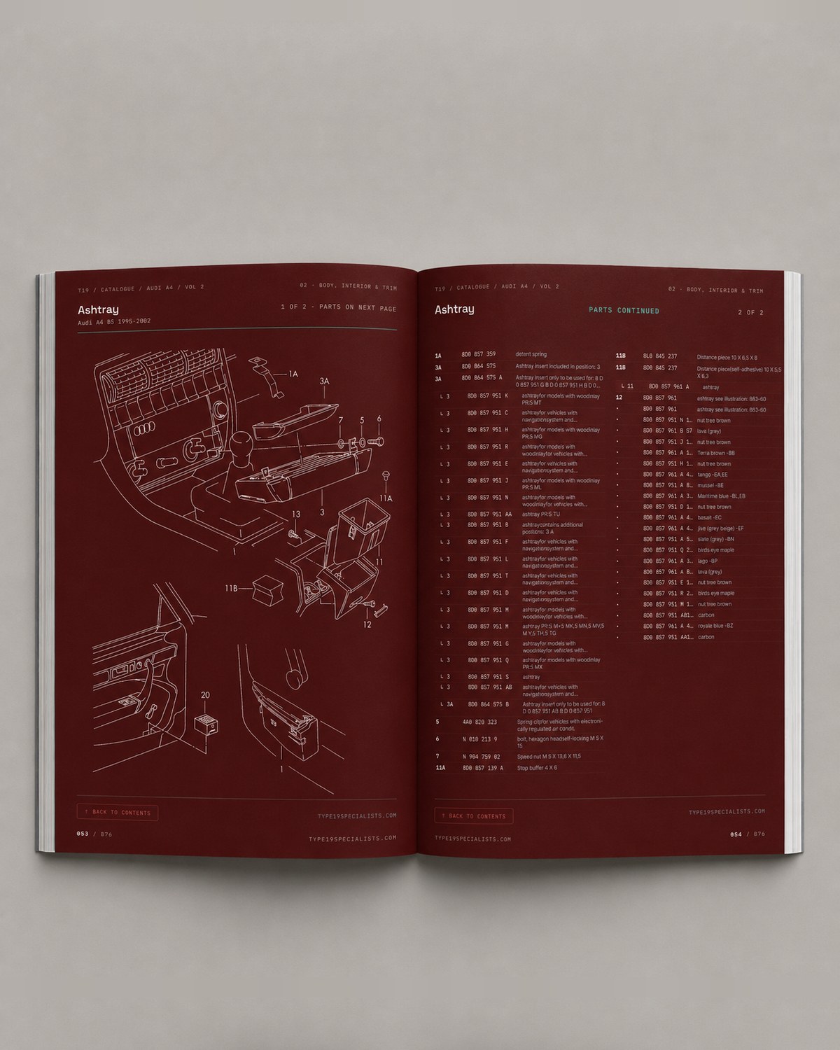 Audi A4 Master Parts Catalogue Vol 2 — open spread: ashtray and centre console diagram with full parts table