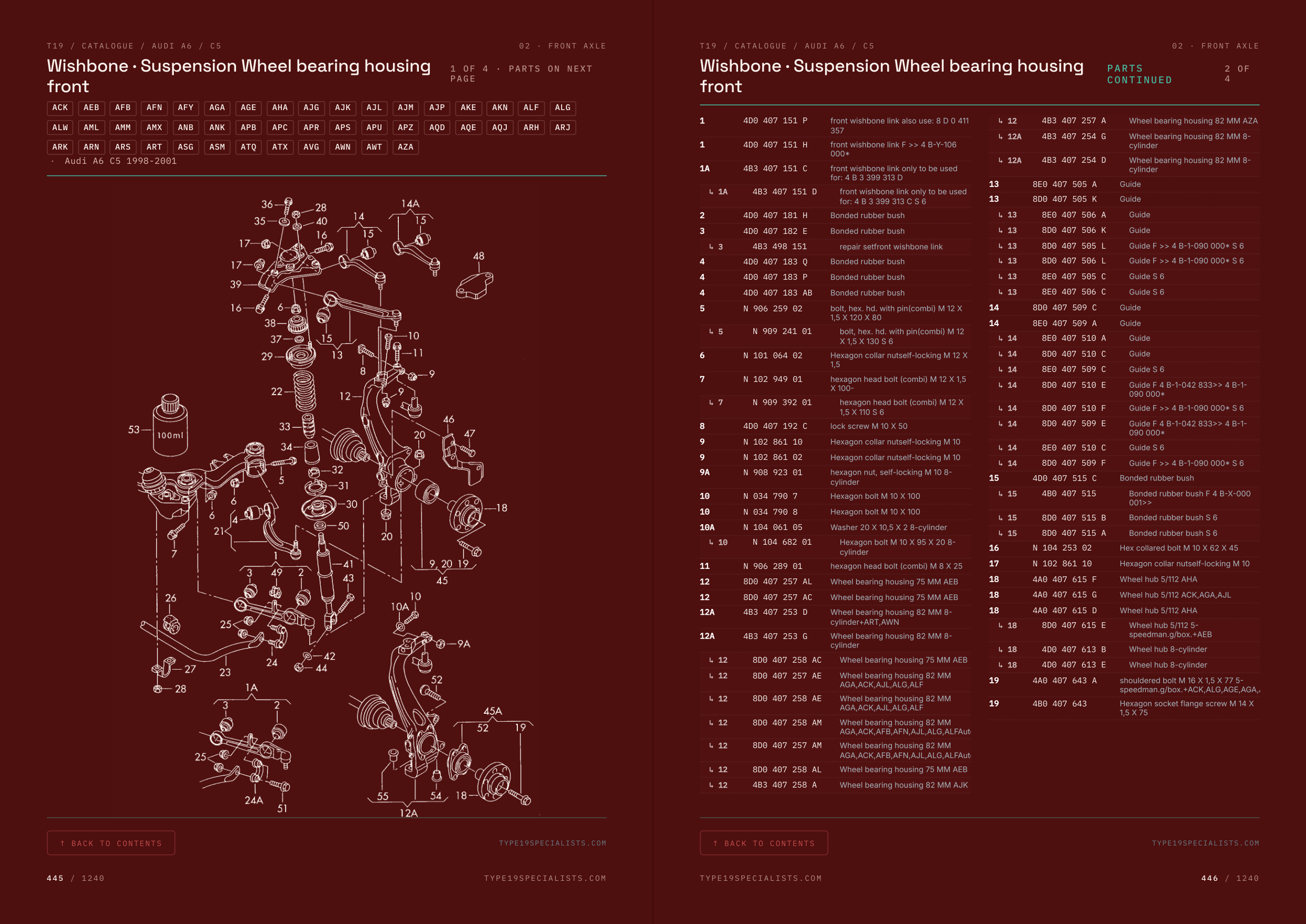 Audi A6 C5 Master Parts Catalogue Vol 1 — factory exploded diagram: front wishbone and wheel bearing housing, with OEM parts table