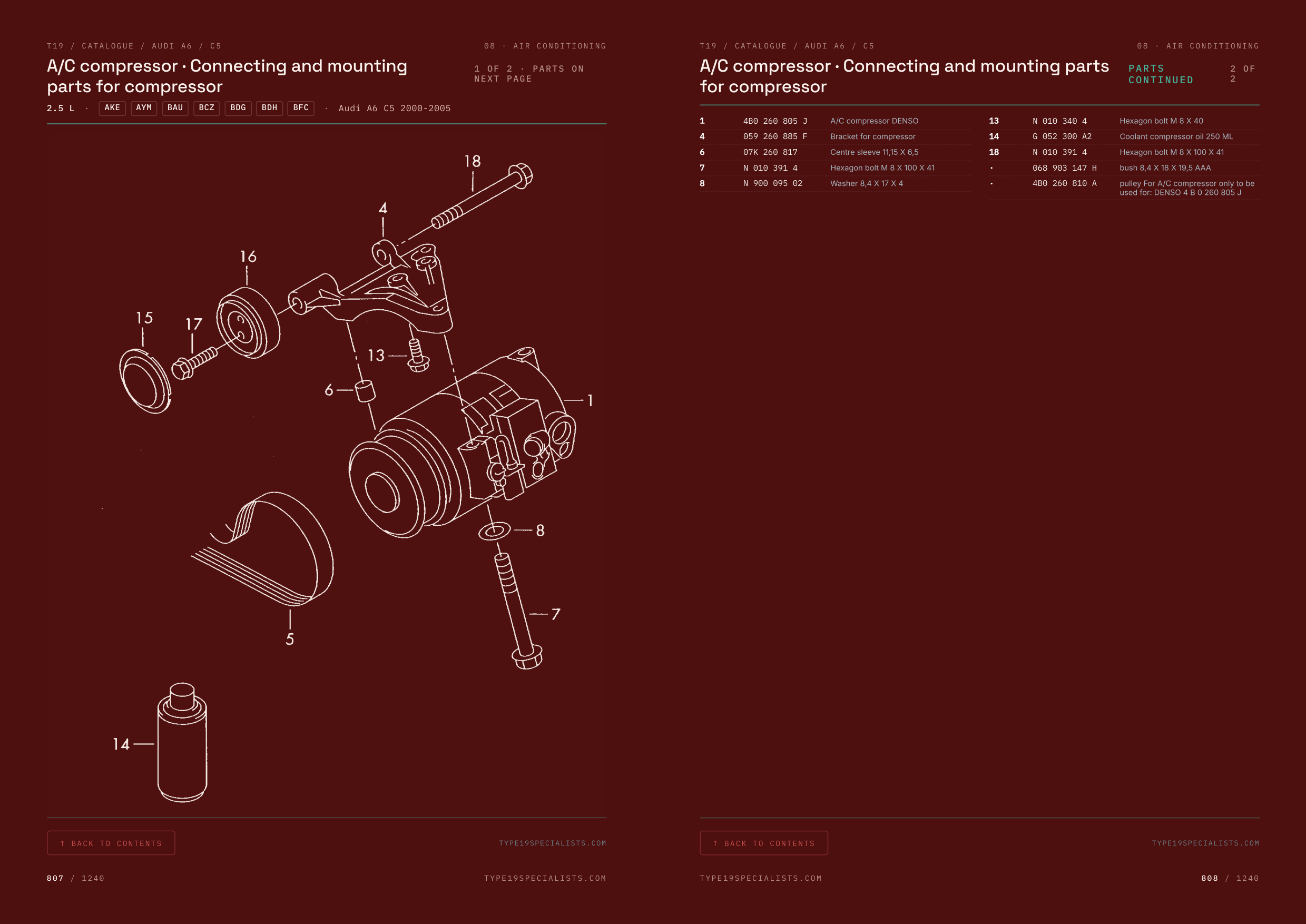 Audi A6 C5 Master Parts Catalogue Vol 1 — factory exploded diagram: A/C compressor mounting, with OEM parts table