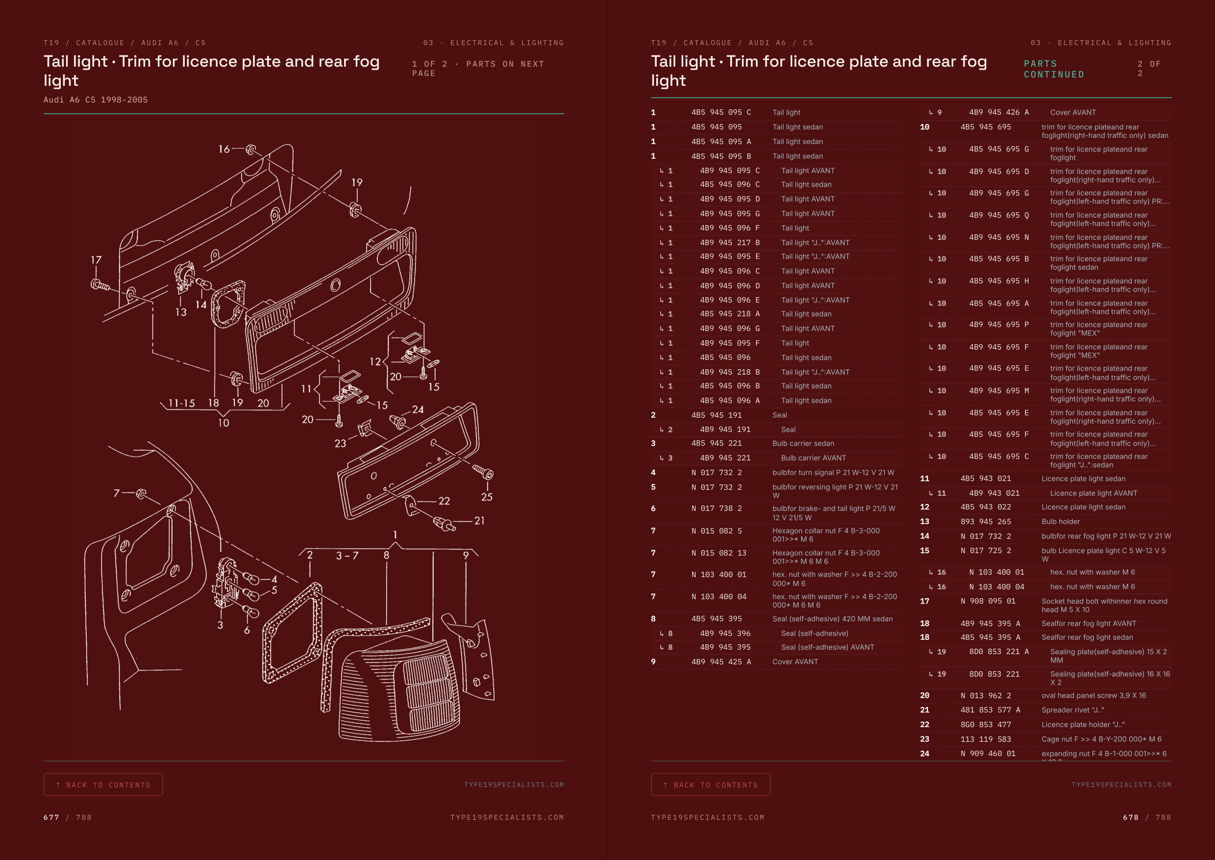 Audi A6 C5 Master Parts Catalogue Vol 2 — factory exploded diagram: tail light and licence-plate trim, with OEM parts table