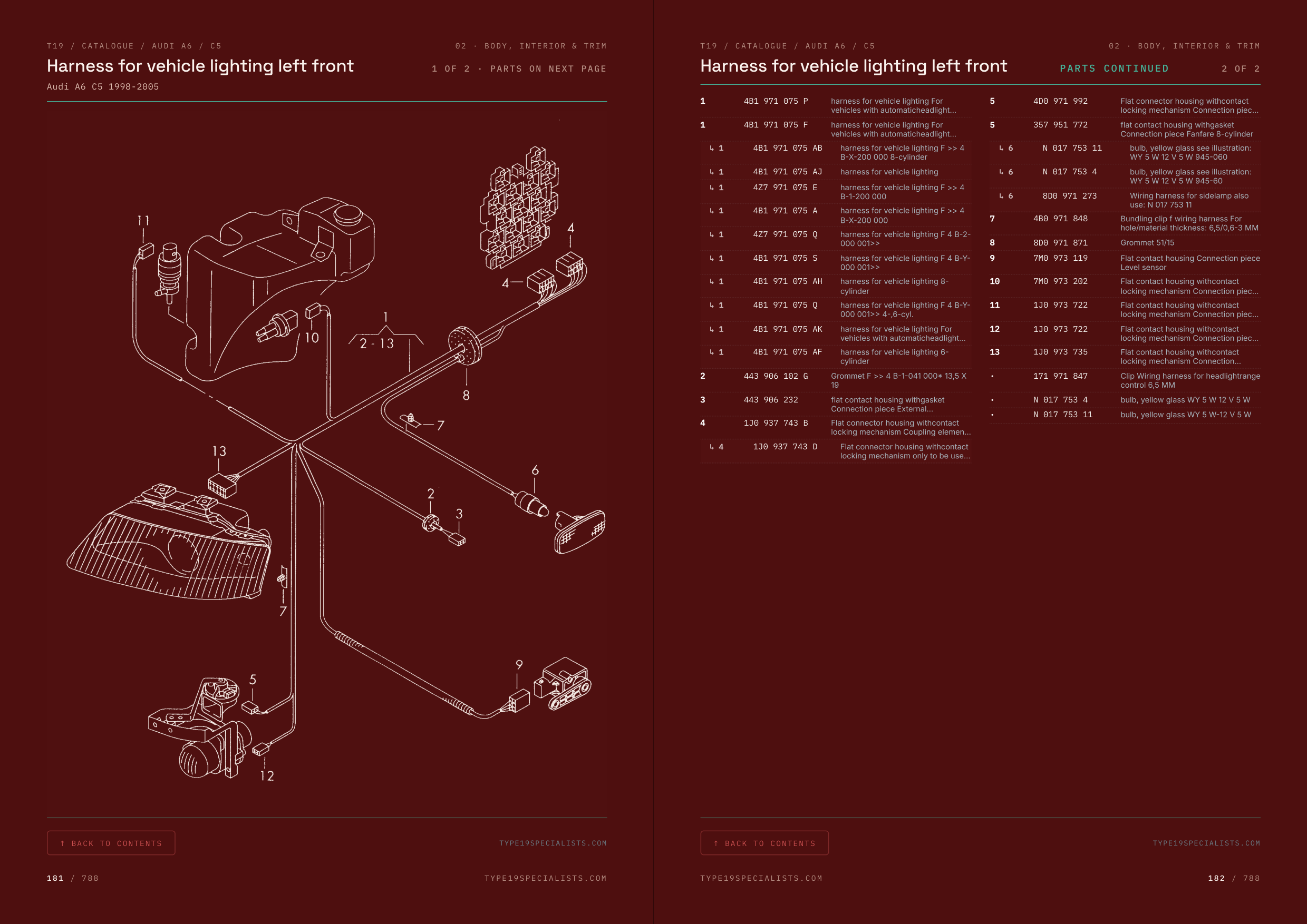 Audi A6 C5 Master Parts Catalogue Vol 2 — factory exploded diagram: front lighting wiring harness, with OEM parts table