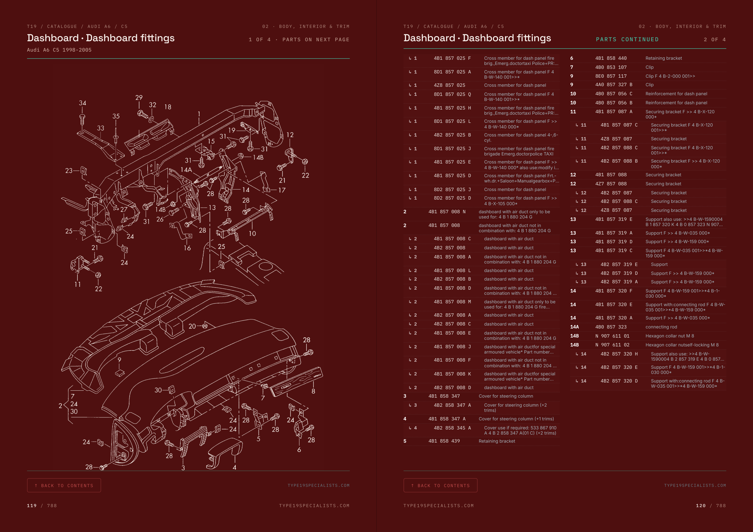 Audi A6 C5 Master Parts Catalogue Vol 2 — factory exploded diagram: dashboard fittings, with OEM parts table