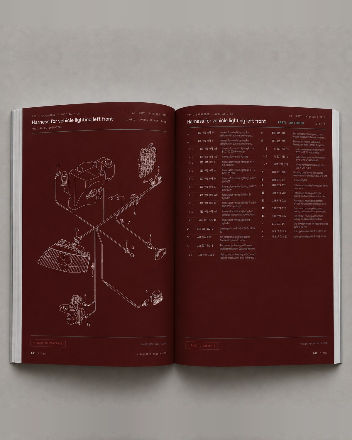 Audi A6 C5 Master Parts Catalogue Vol 2 — open spread: front lighting harness diagram with OEM parts list