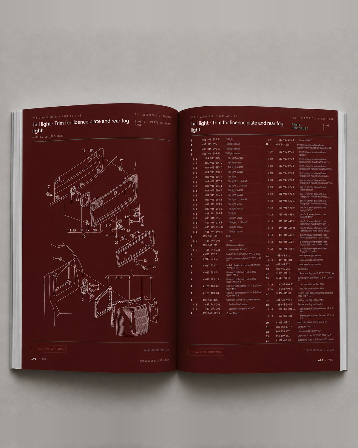 Audi A6 C5 Master Parts Catalogue Vol 2 — open spread: tail light, licence plate trim and rear fog light with parts table