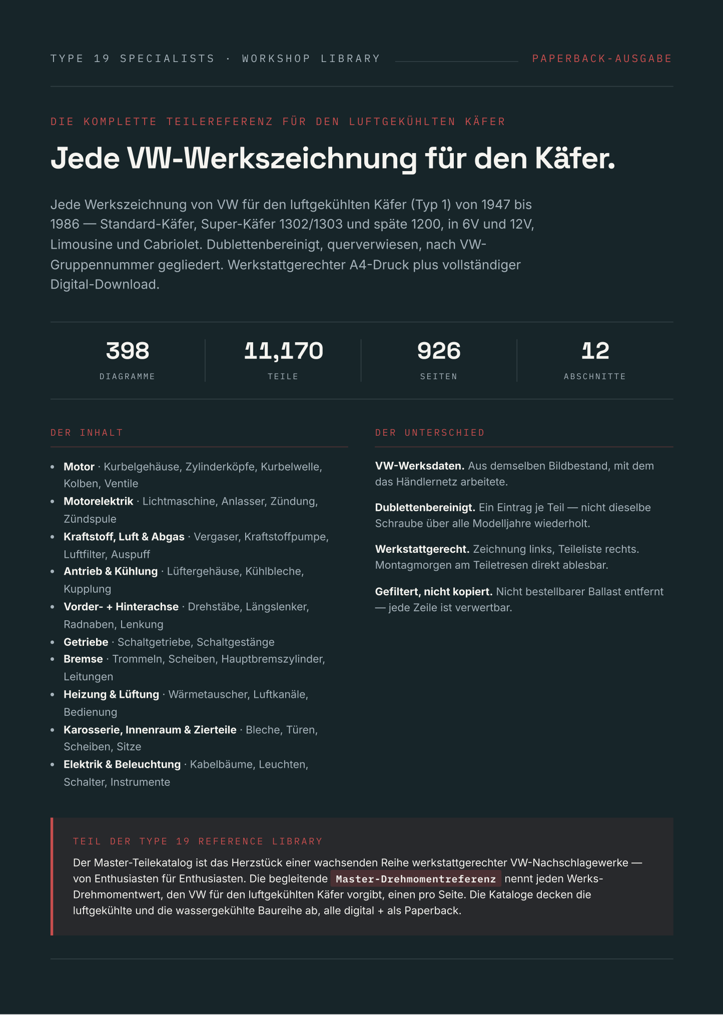 VW Käfer Master-Teilekatalog — Titelseite
