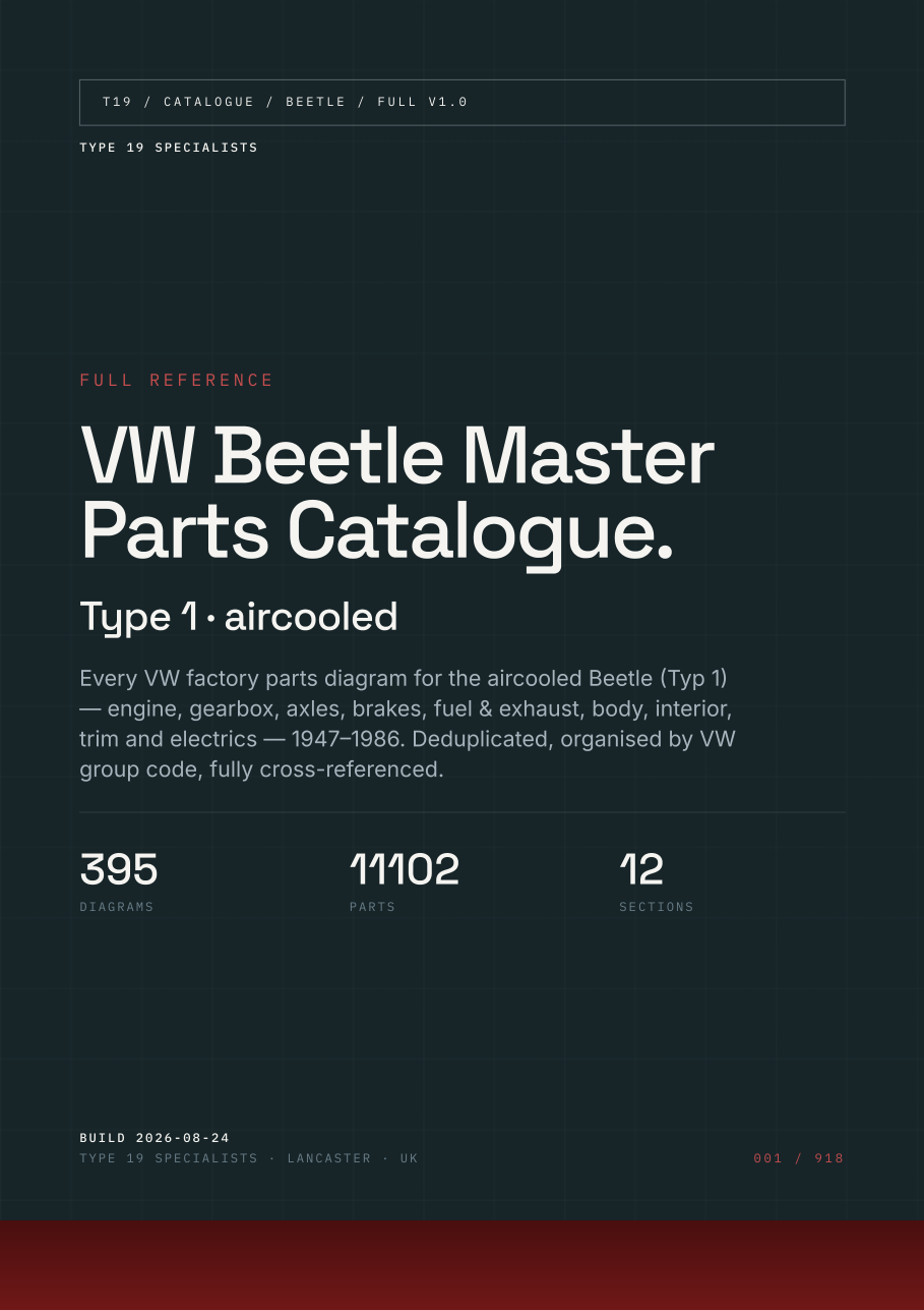 VW Beetle Master Parts Catalogue — front cover