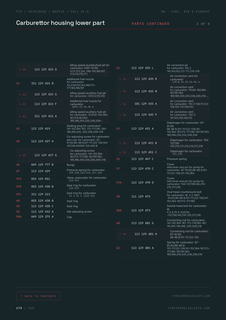 VW Beetle Master Parts Catalogue — carburettor parts continuation page