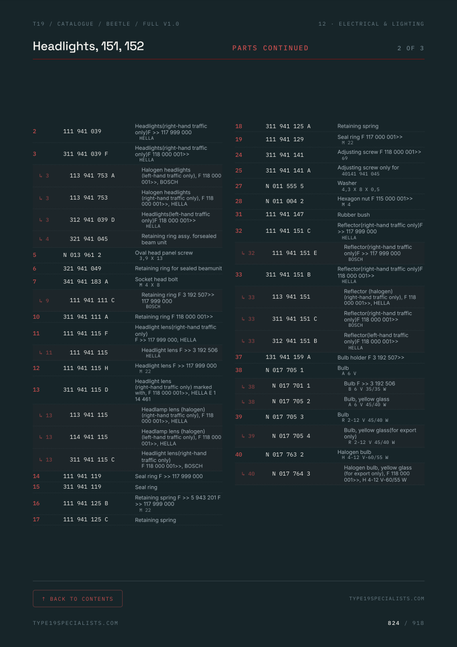 VW Beetle Master Parts Catalogue — alphabetical glossary page