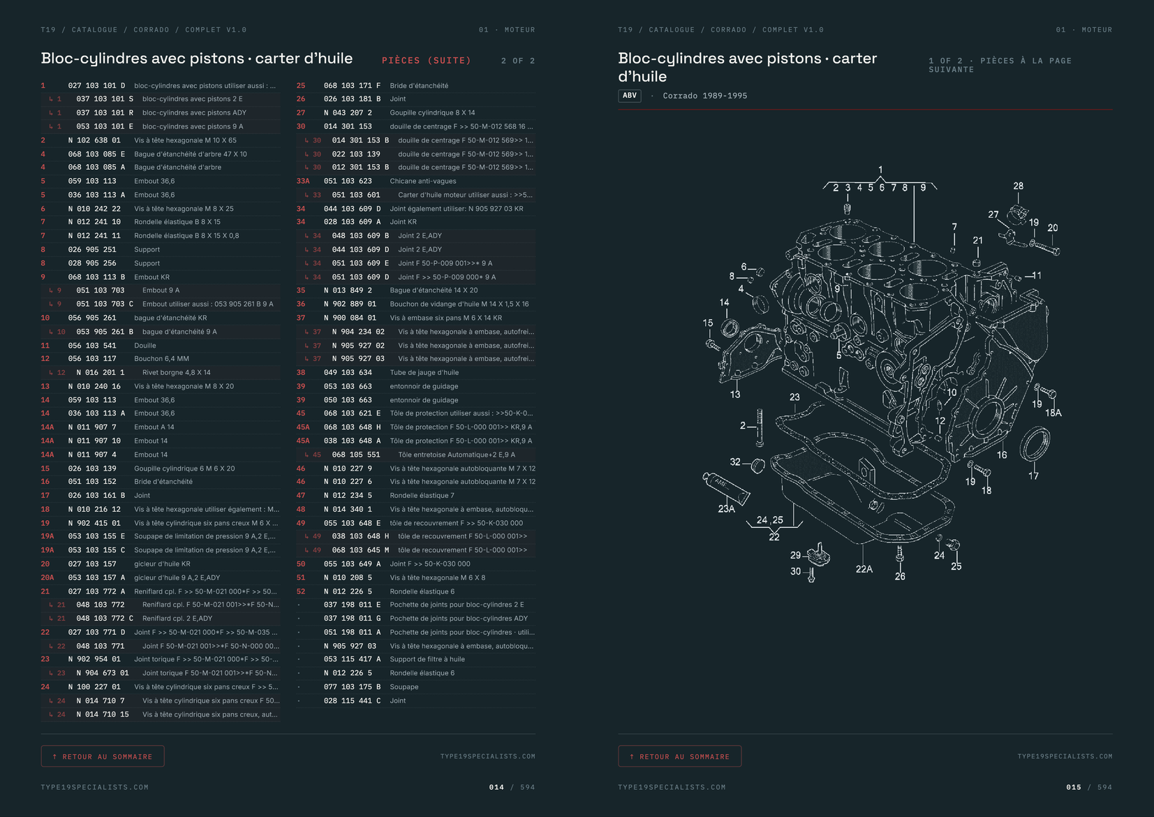 Catalogue Corrado — Double page intérieure