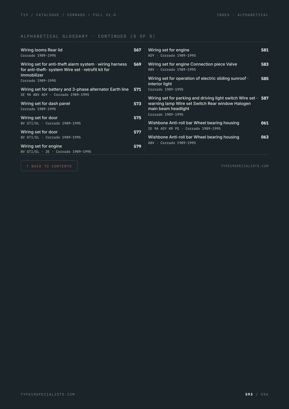 Alphabetical glossary — every diagram cross-referenced to its page
