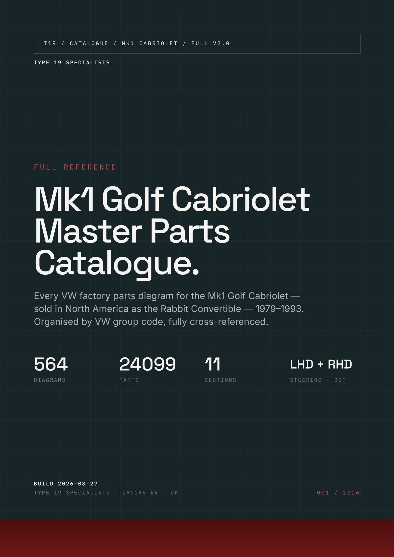 Mk1 Golf Cabriolet Master Parts Catalogue — front cover