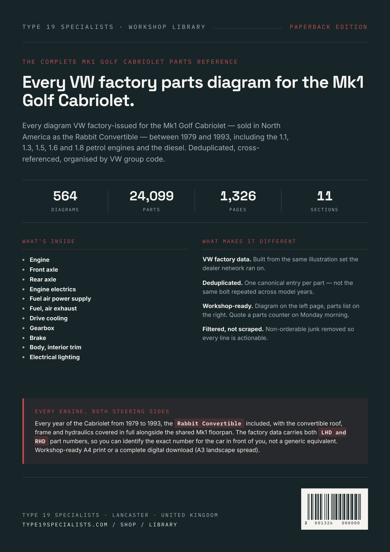 Mk1 Golf Cabriolet Master Parts Catalogue — rear cover: diagram, parts and section counts