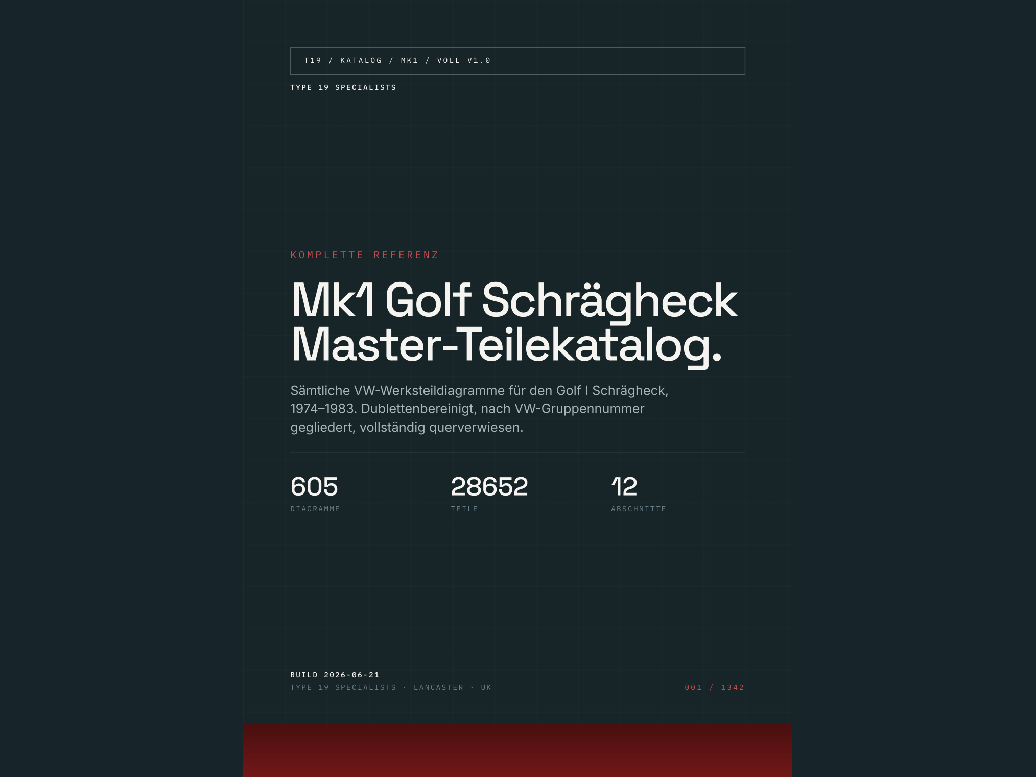 Mk1 Golf Schrägheck Master-Teilekatalog