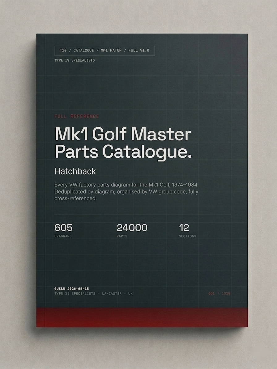 Mk1 Golf Hatchback Master Parts Catalogue