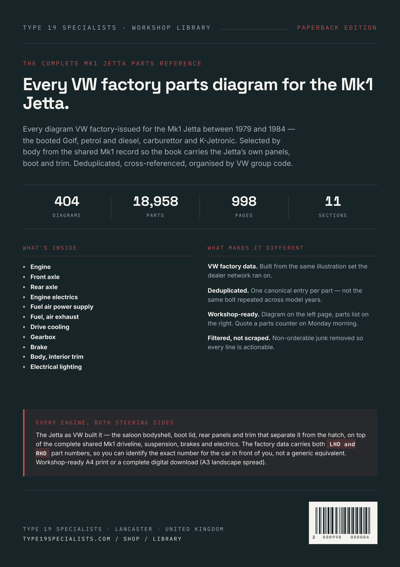 Mk1 Jetta Master Parts Catalogue — rear cover: diagram, parts and section counts