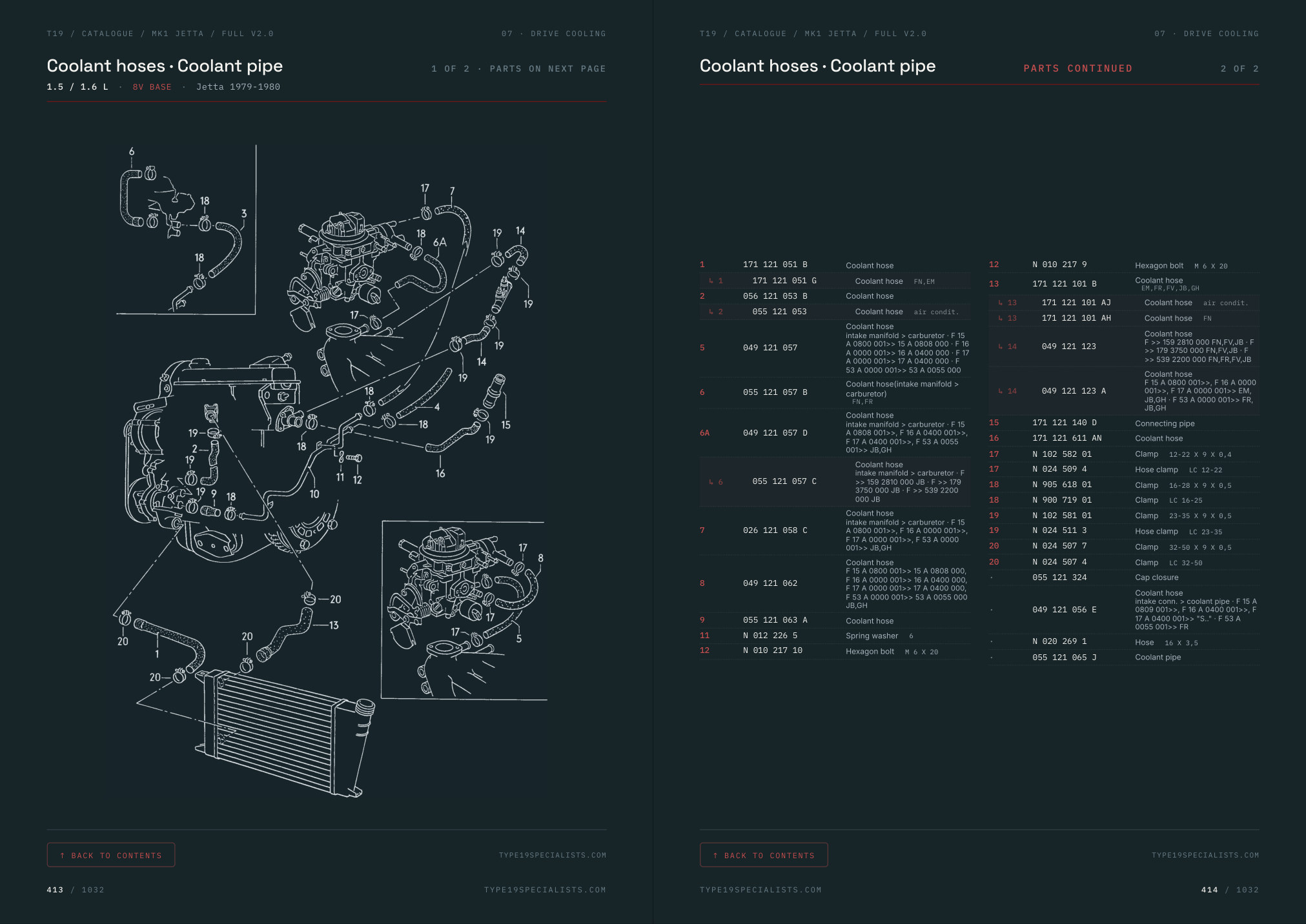 Mk1 Jetta Master Parts Catalogue — open spread: diagram on the left, parts list on the right