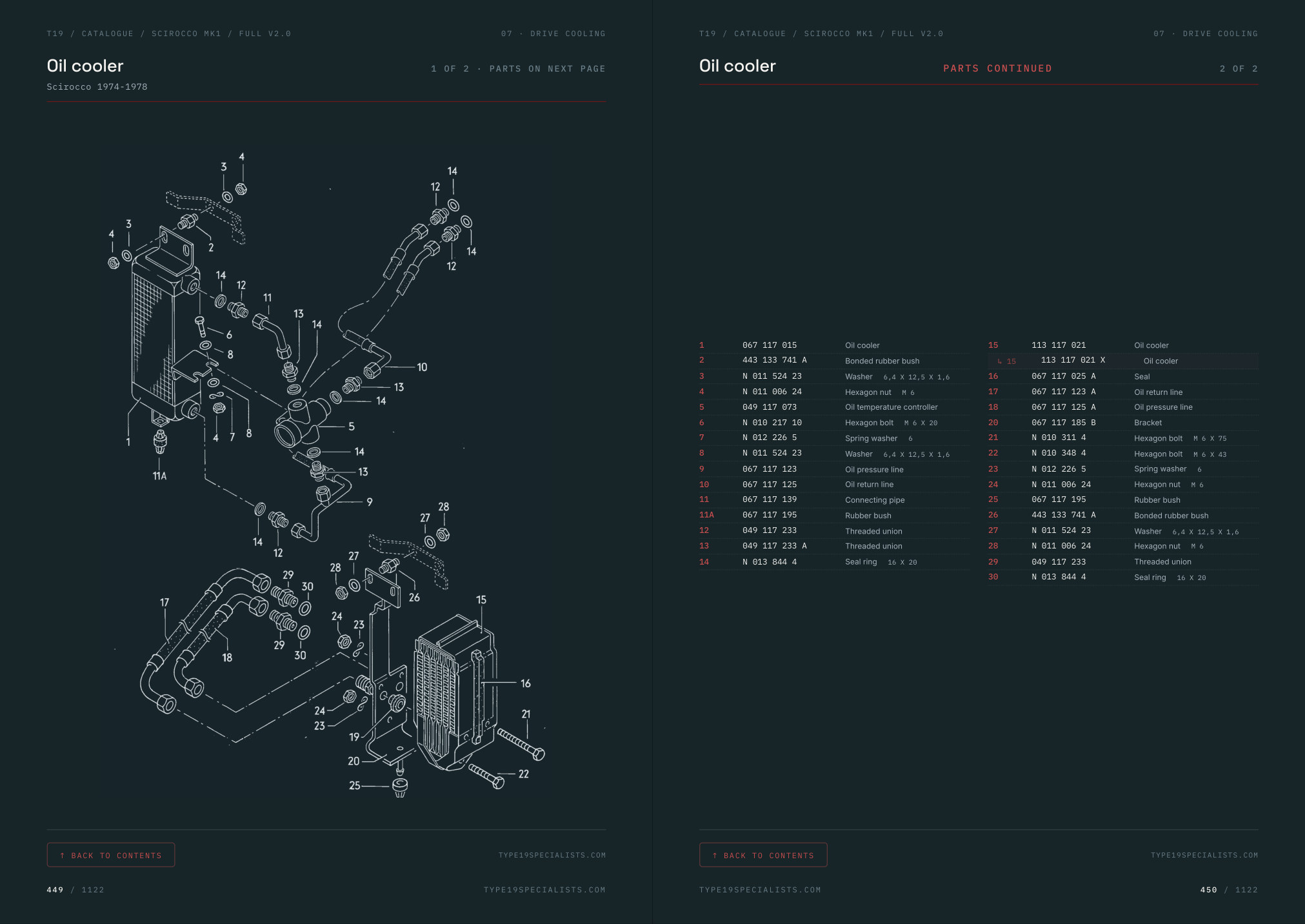 Mk1 Scirocco Master Parts Catalogue — open spread: diagram on the left, parts list on the right