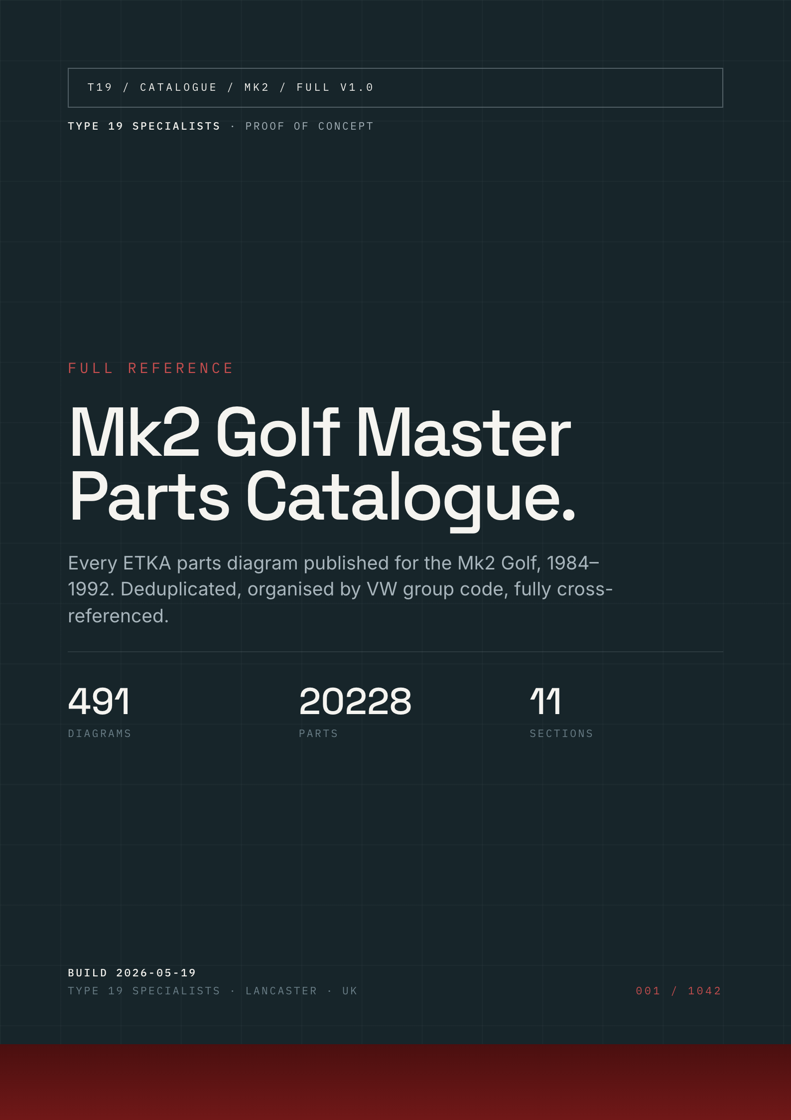 Mk2 Golf Master Parts Catalogue cover — 491 VW factory parts diagrams, 20,180 OEM part numbers, 11 sections