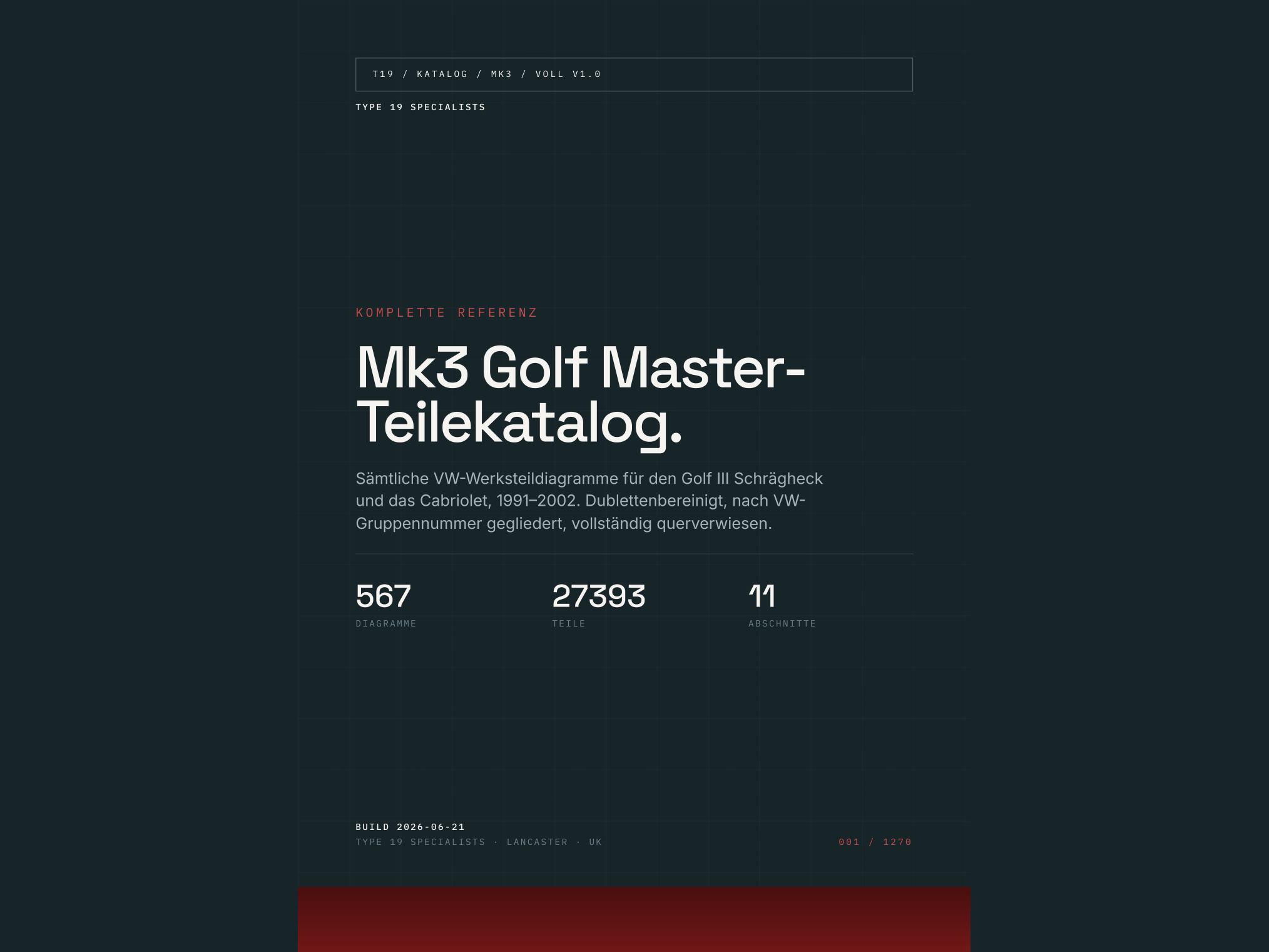Mk3 Golf Master-Teilekatalog — Titelseite