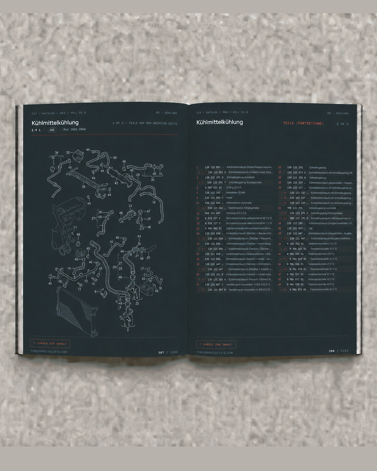 Mk4 Golf Master-Teilekatalog — Titelseite — Innenansicht Doppelseite 1
