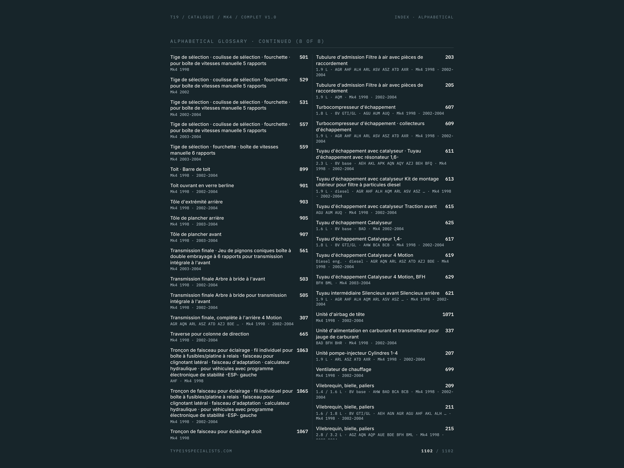 Catalogue Mk4 Golf — Quatrième de couverture