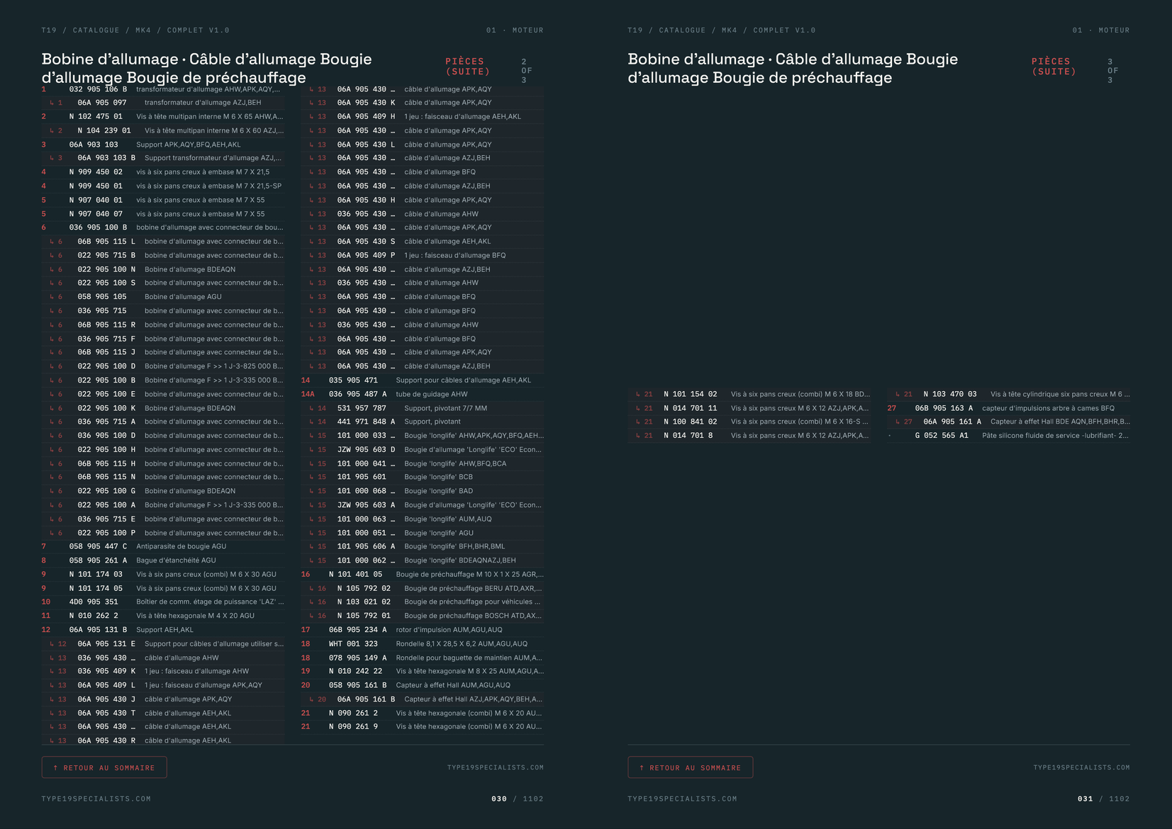 Catalogue Mk4 Golf — Double page intérieure