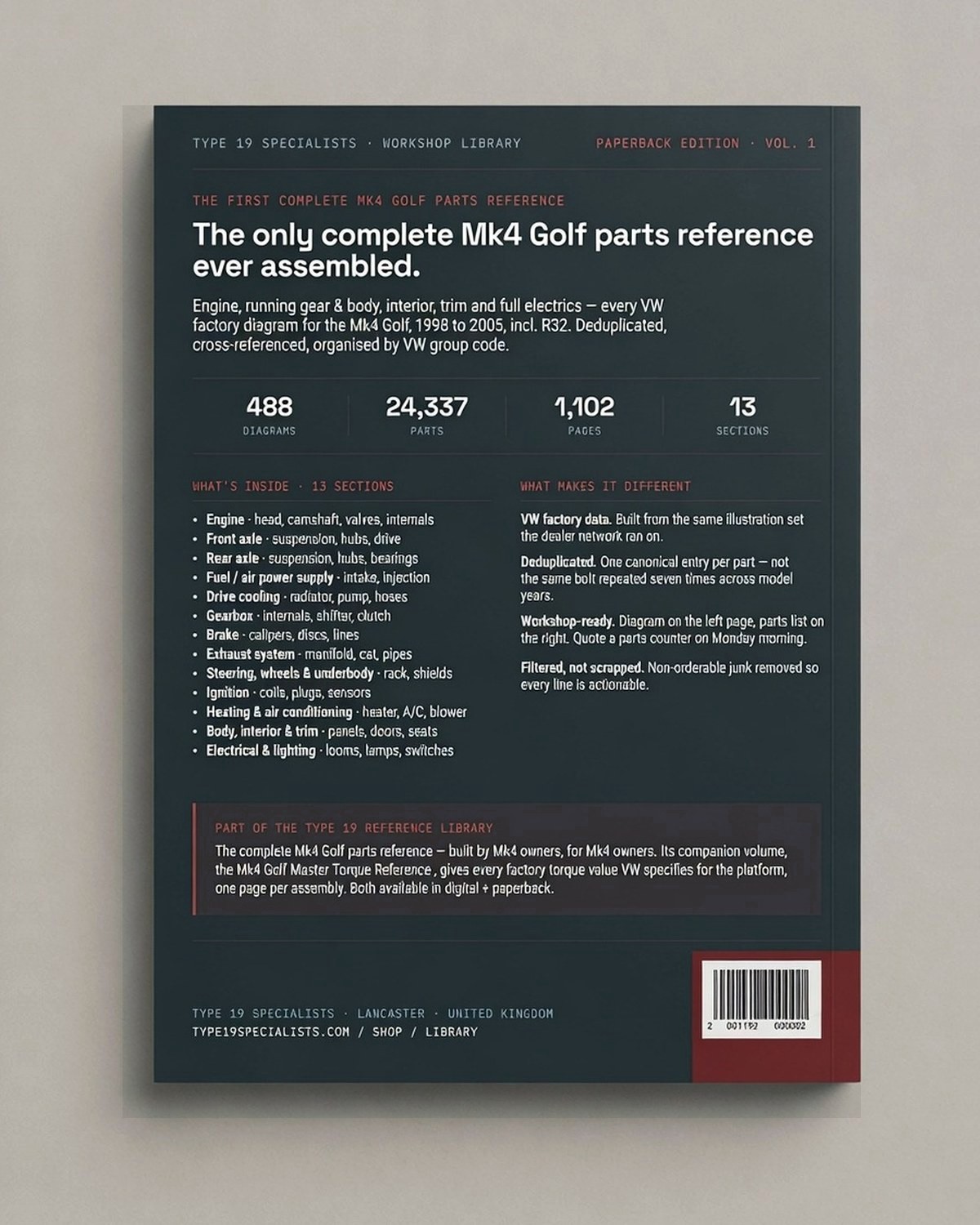 Mk4 Golf Master Parts Catalogue — back cover with diagram, parts and section counts