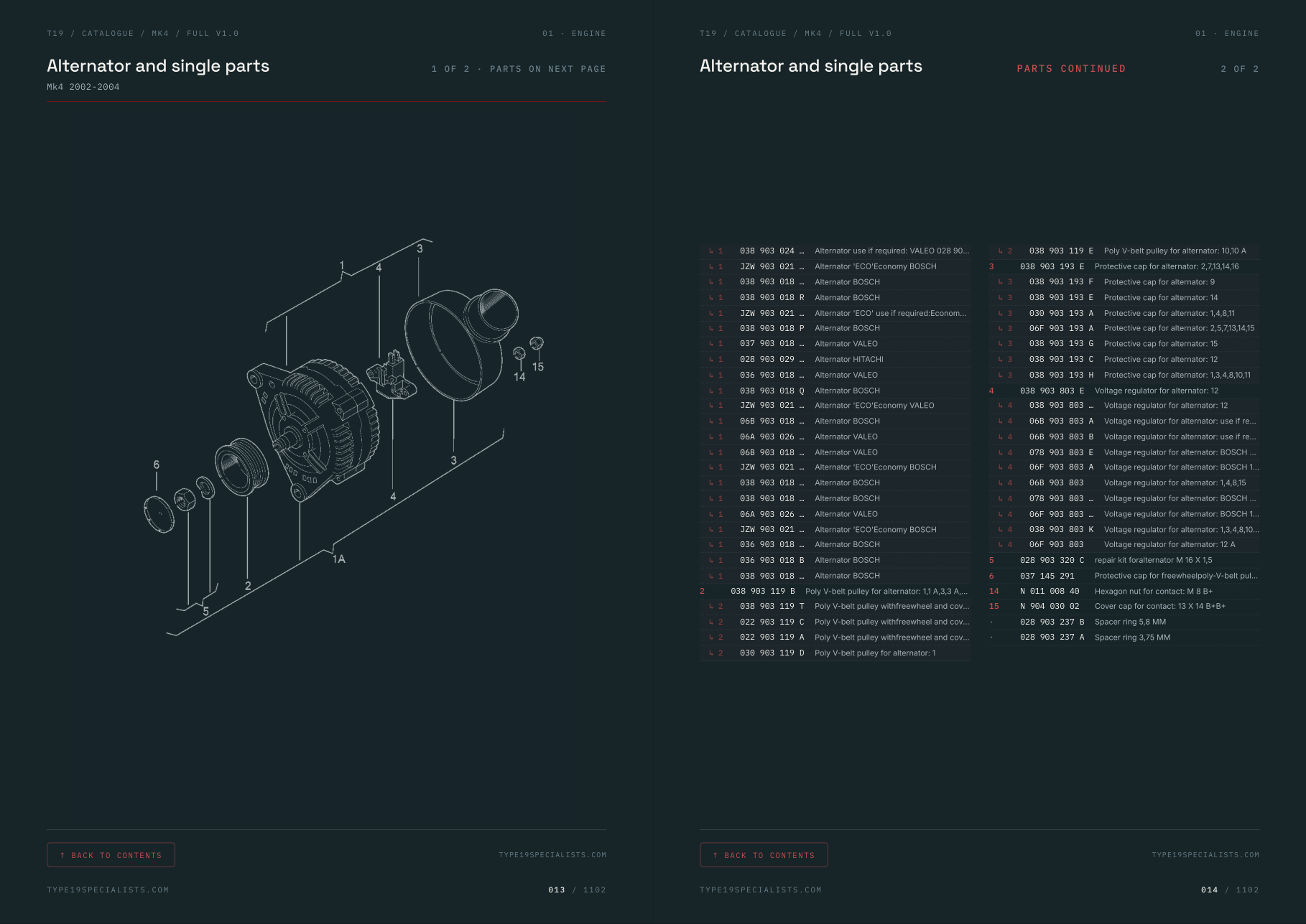 Mk4 Golf Master Parts Catalogue — Exploded engine diagram with VW factory callouts + OEM parts list