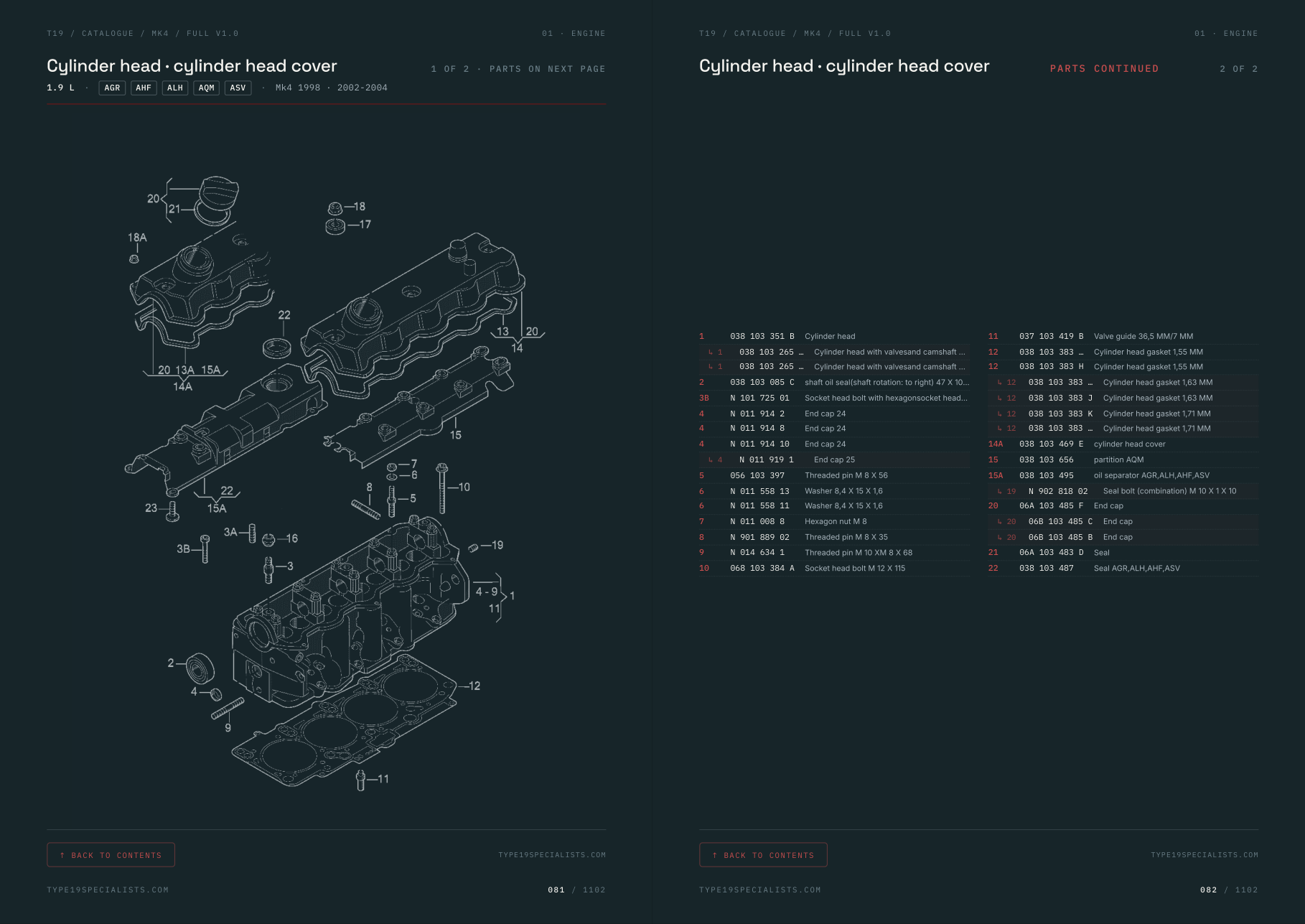 Mk4 Golf Master Parts Catalogue — Drivetrain assembly — diagram left, position-indexed parts right