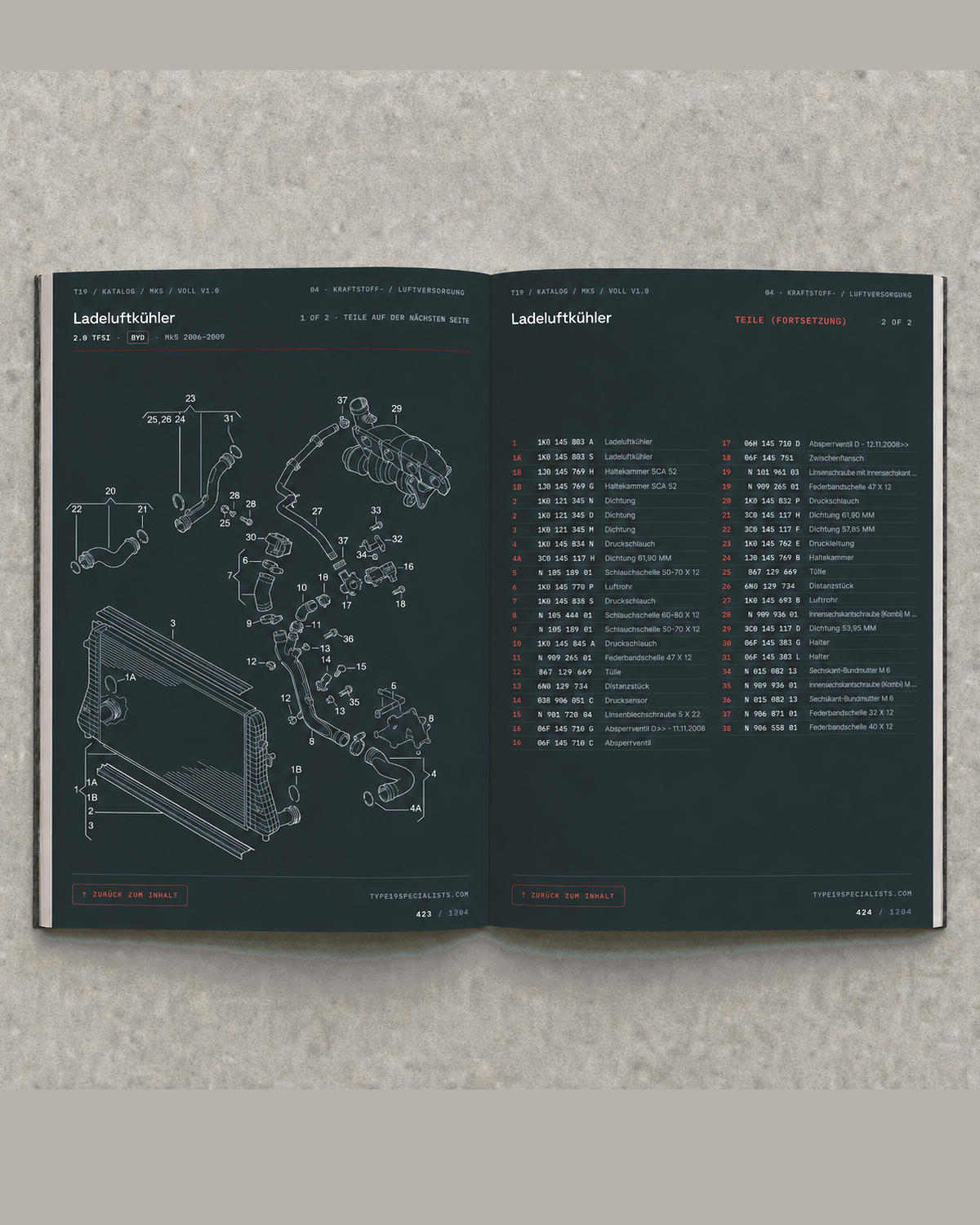 Mk5 Golf Master-Teilekatalog — Titelseite — Innenansicht Doppelseite 1