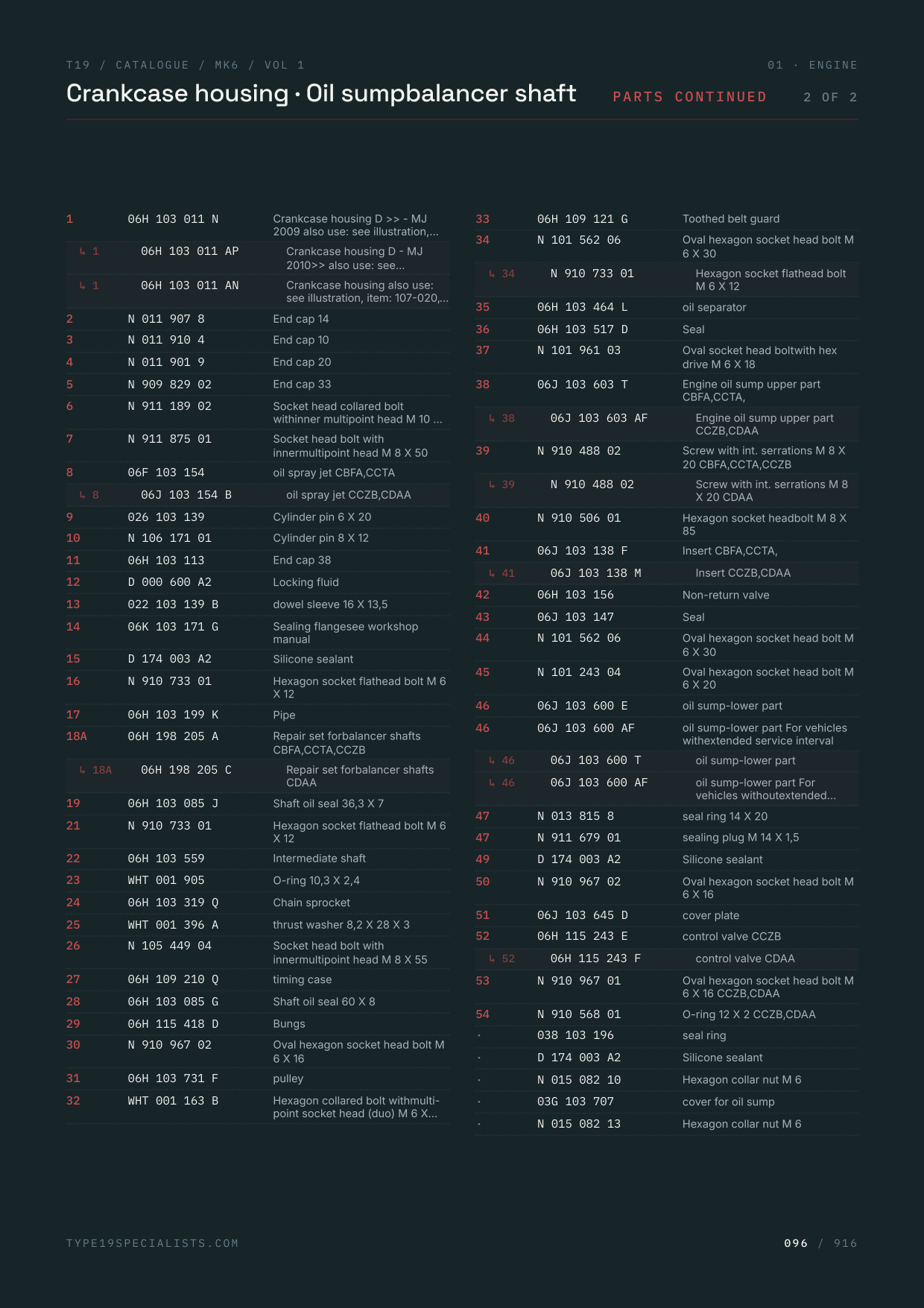 Mk6 Golf Master Parts Catalogue Vol 1 Engine & Mechanical — sample page 2