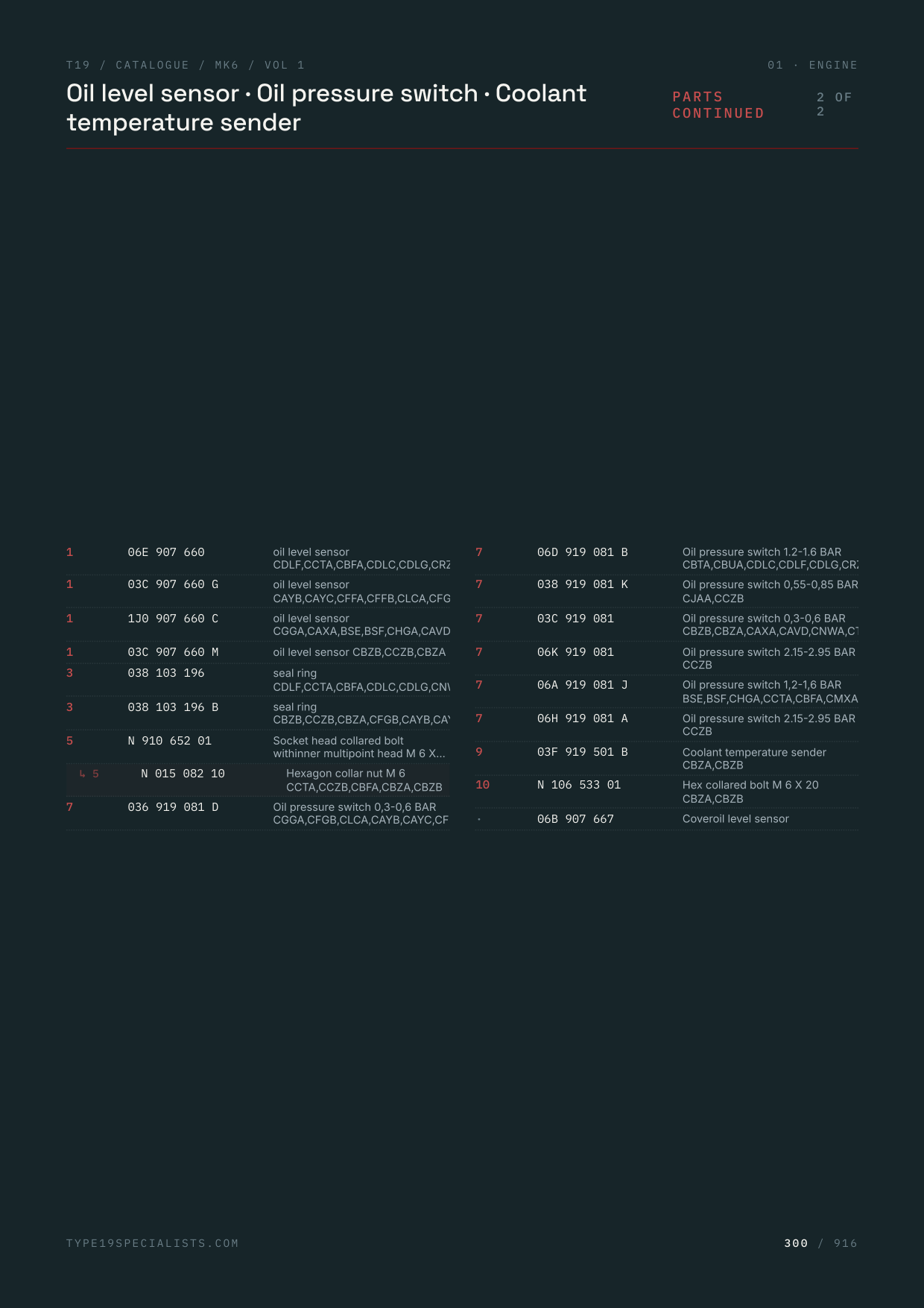 Mk6 Golf Master Parts Catalogue Vol 1 Engine & Mechanical — sample page 4