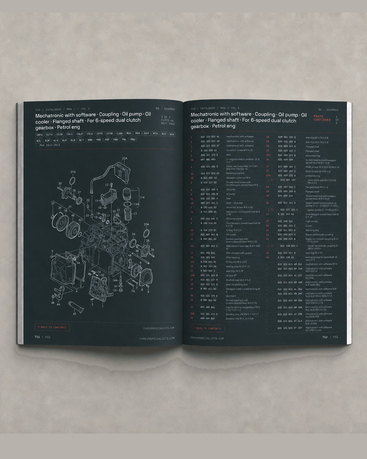 Mk6 Golf Master Parts Catalogue Vol 1 Engine & Mechanical — open spread: factory exploded diagram with its OEM parts table