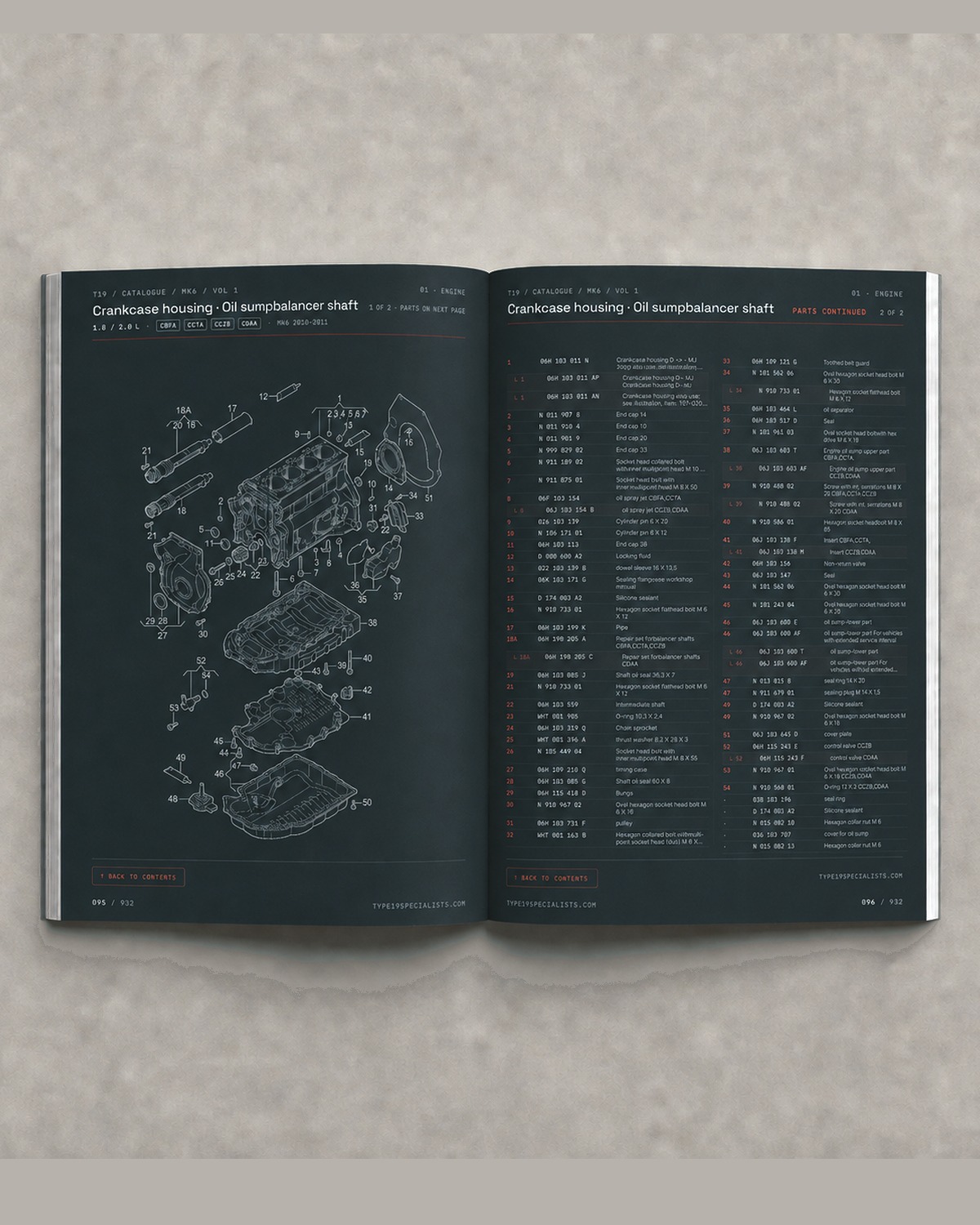 Mk6 Golf Master Parts Catalogue Vol 1 Engine & Mechanical — open spread: second factory diagram and parts table