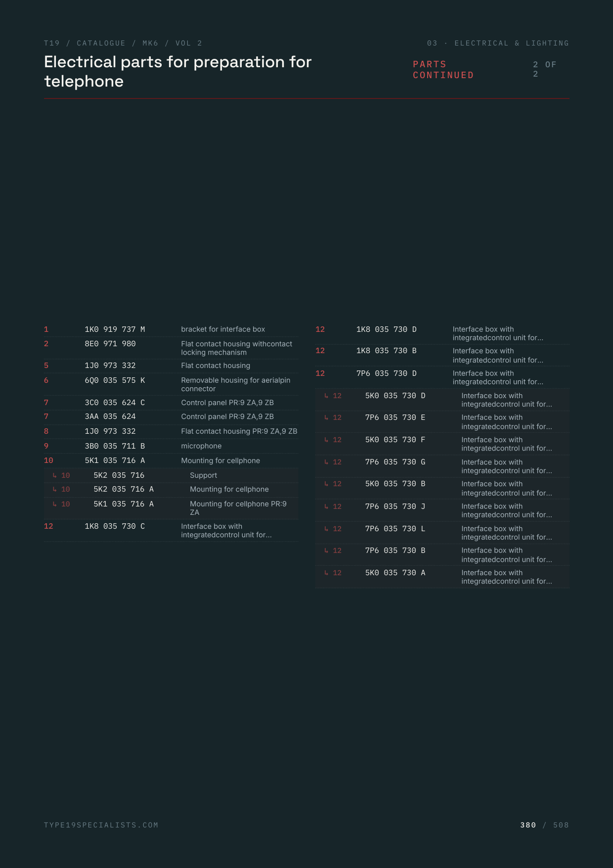 Mk6 Golf Master Parts Catalogue Vol 2 Body, Interior & Electrical — sample page 4