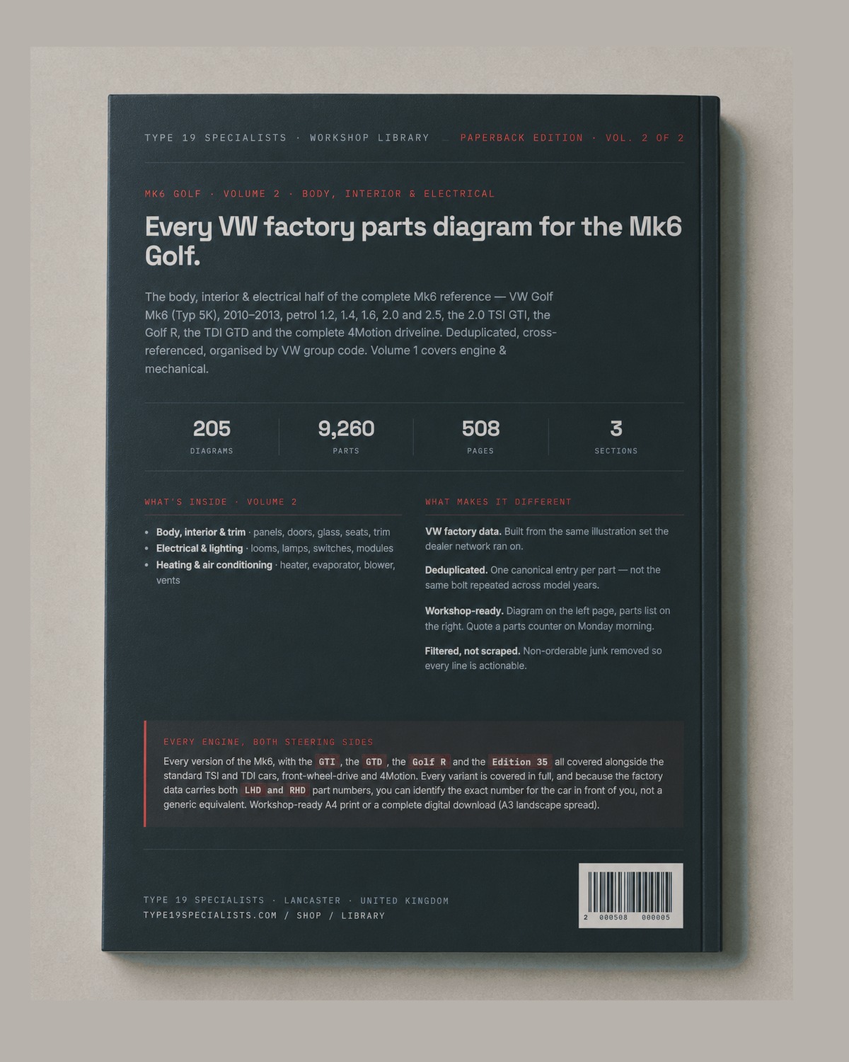 Mk6 Golf Master Parts Catalogue Vol 2 Body, Interior & Electrical — rear cover with contents summary and specification