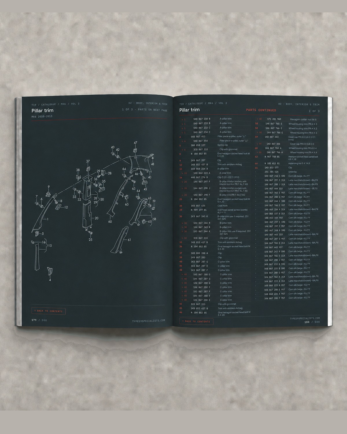 Mk6 Golf Master Parts Catalogue Vol 2 Body, Interior & Electrical — open spread: factory exploded diagram with its OEM parts table