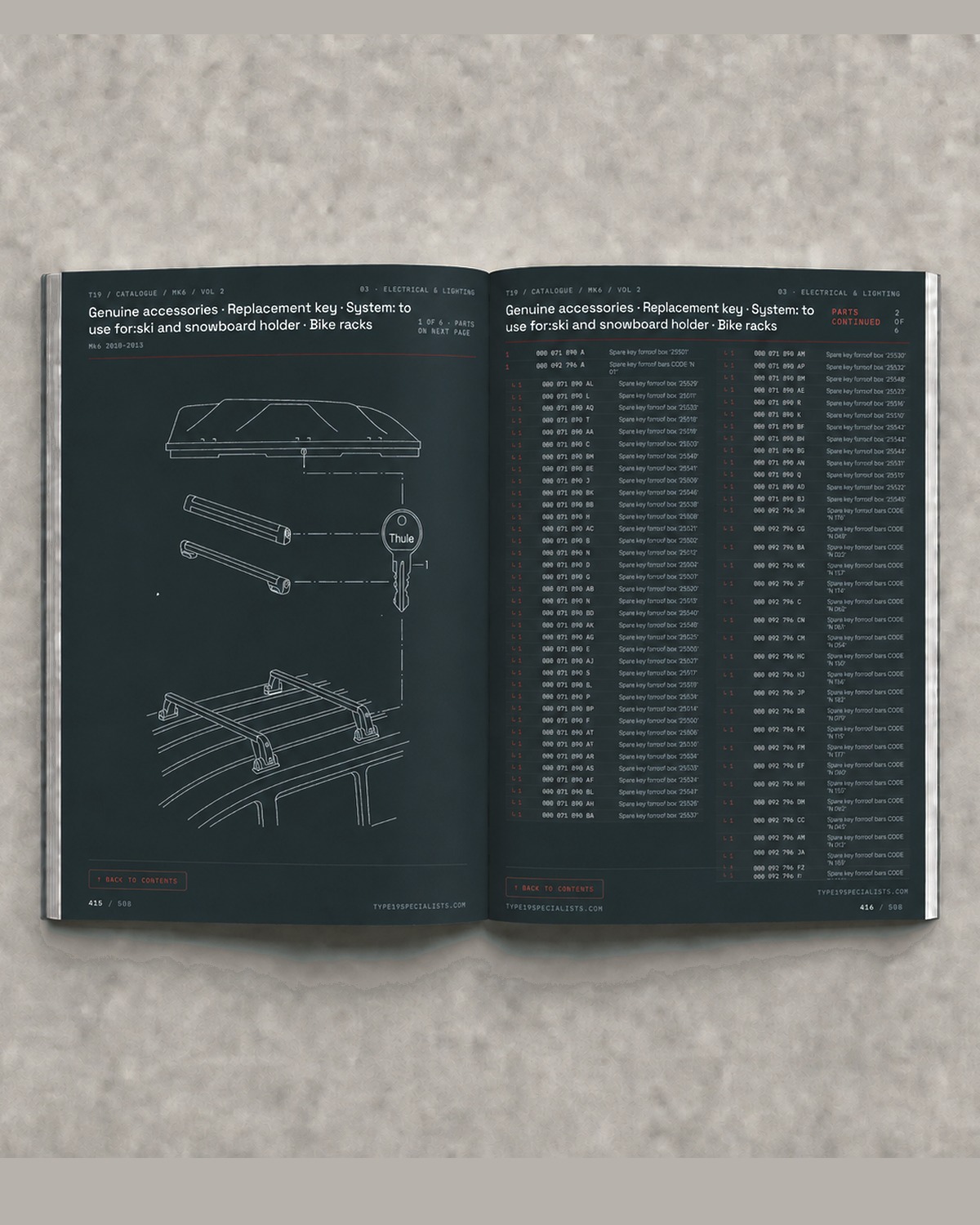 Mk6 Golf Master Parts Catalogue Vol 2 Body, Interior & Electrical — open spread: second factory diagram and parts table