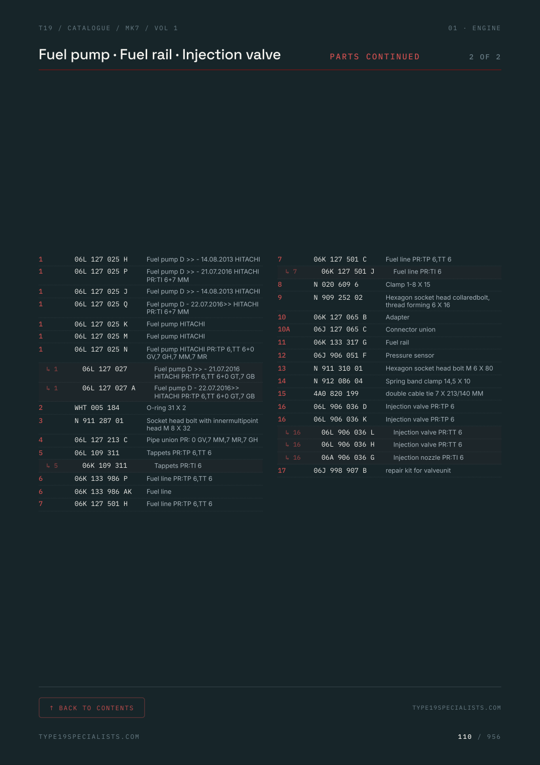 Mk7 Golf Master Parts Catalogue — Vol 1 — parts table with OEM part numbers