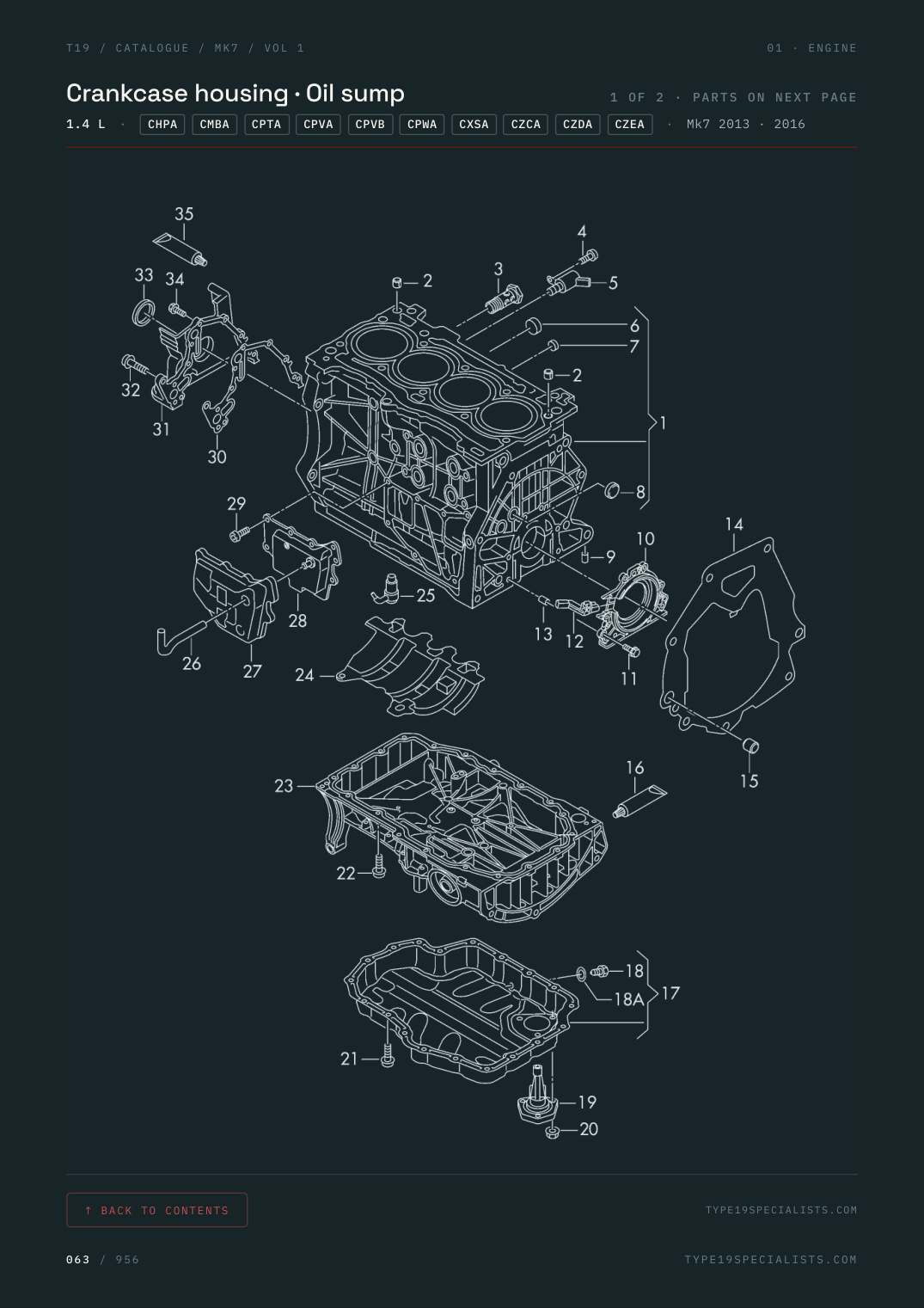 Mk7 Golf Master Parts Catalogue — Vol 1 — factory parts diagram