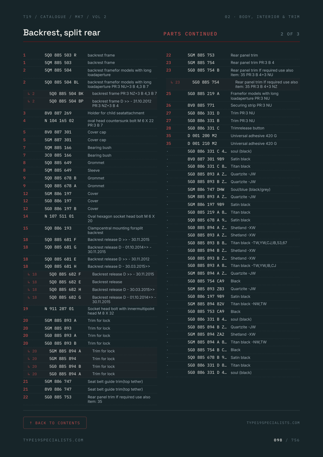 Mk7 Golf Master Parts Catalogue — Vol 2 — parts table with OEM part numbers