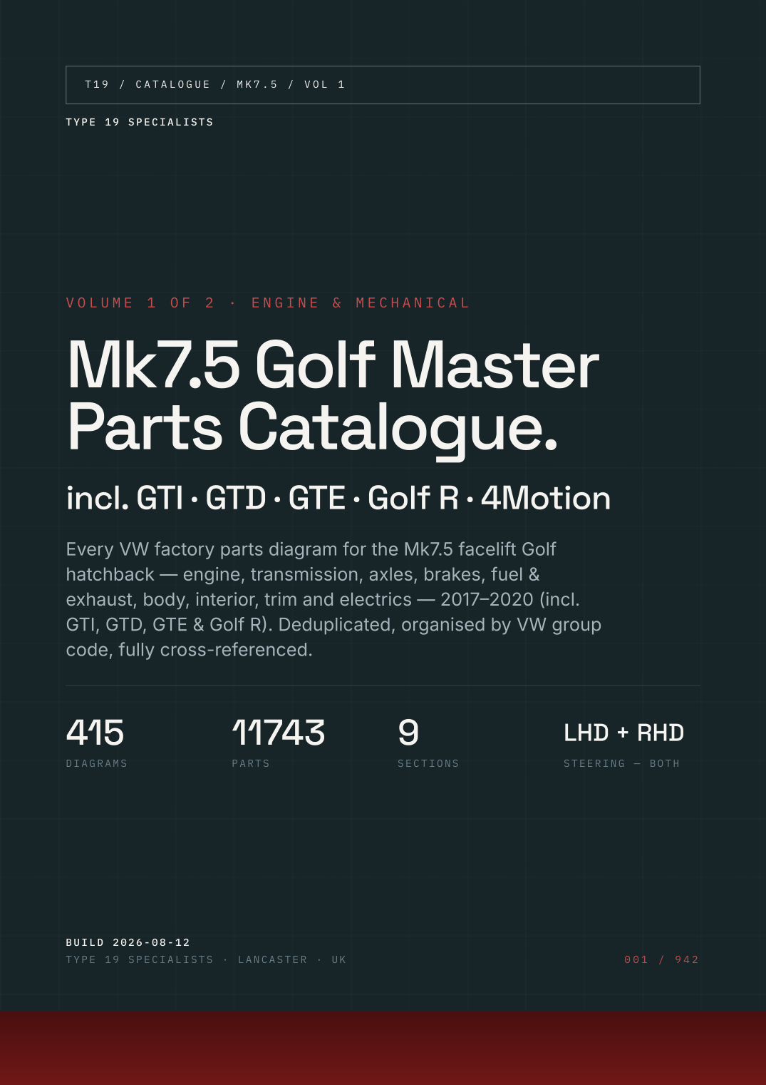 Mk7.5 Golf Master Parts Catalogue — Vol 1 — cover