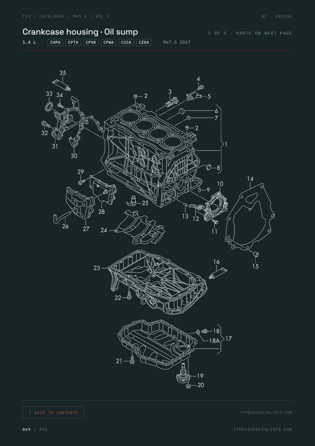 Mk7.5 Golf Master Parts Catalogue — Vol 1 — factory parts diagram