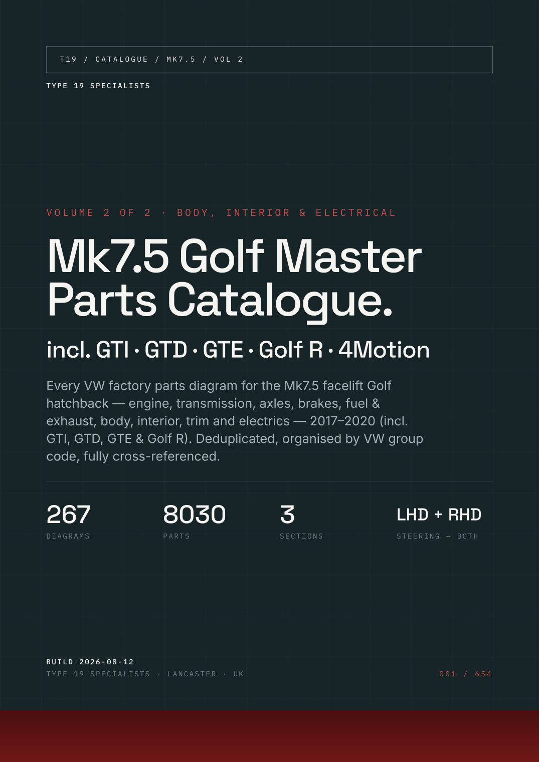 Mk7.5 Golf Master Parts Catalogue — Vol 2 — cover